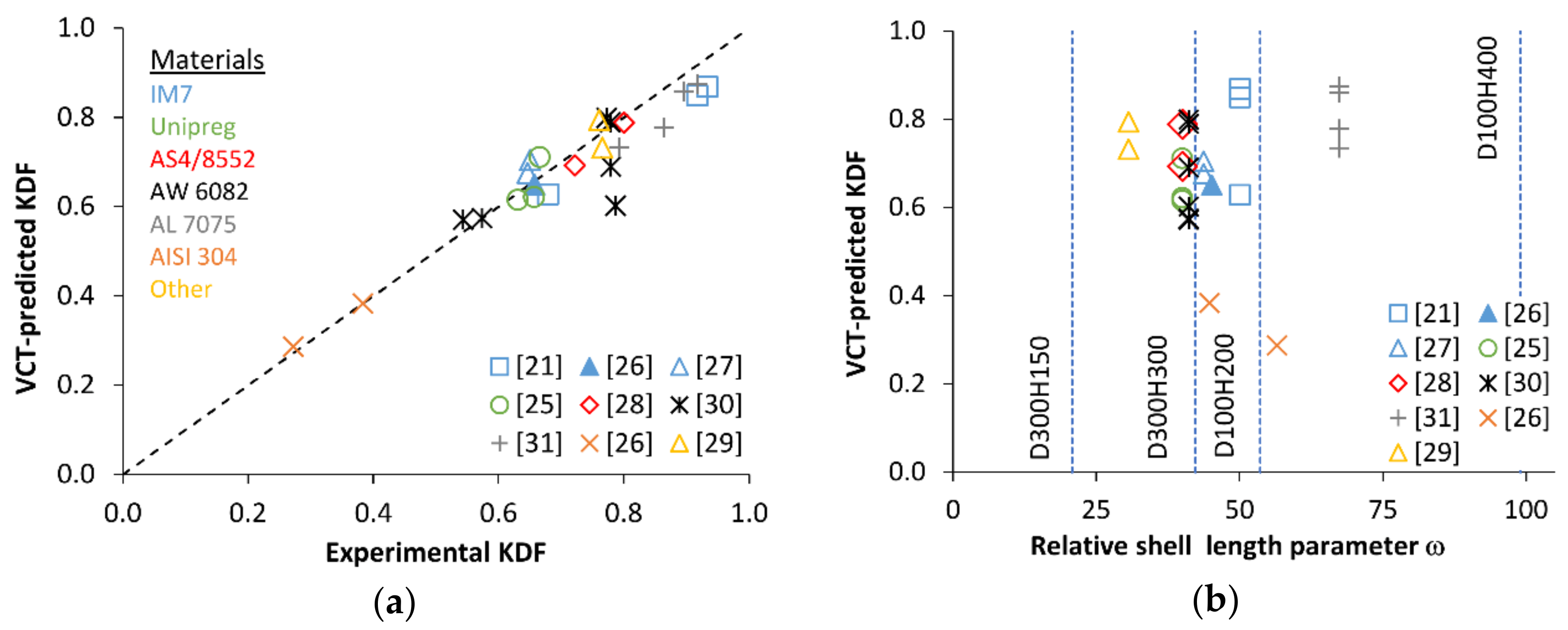 Polymers 12 03069 g001