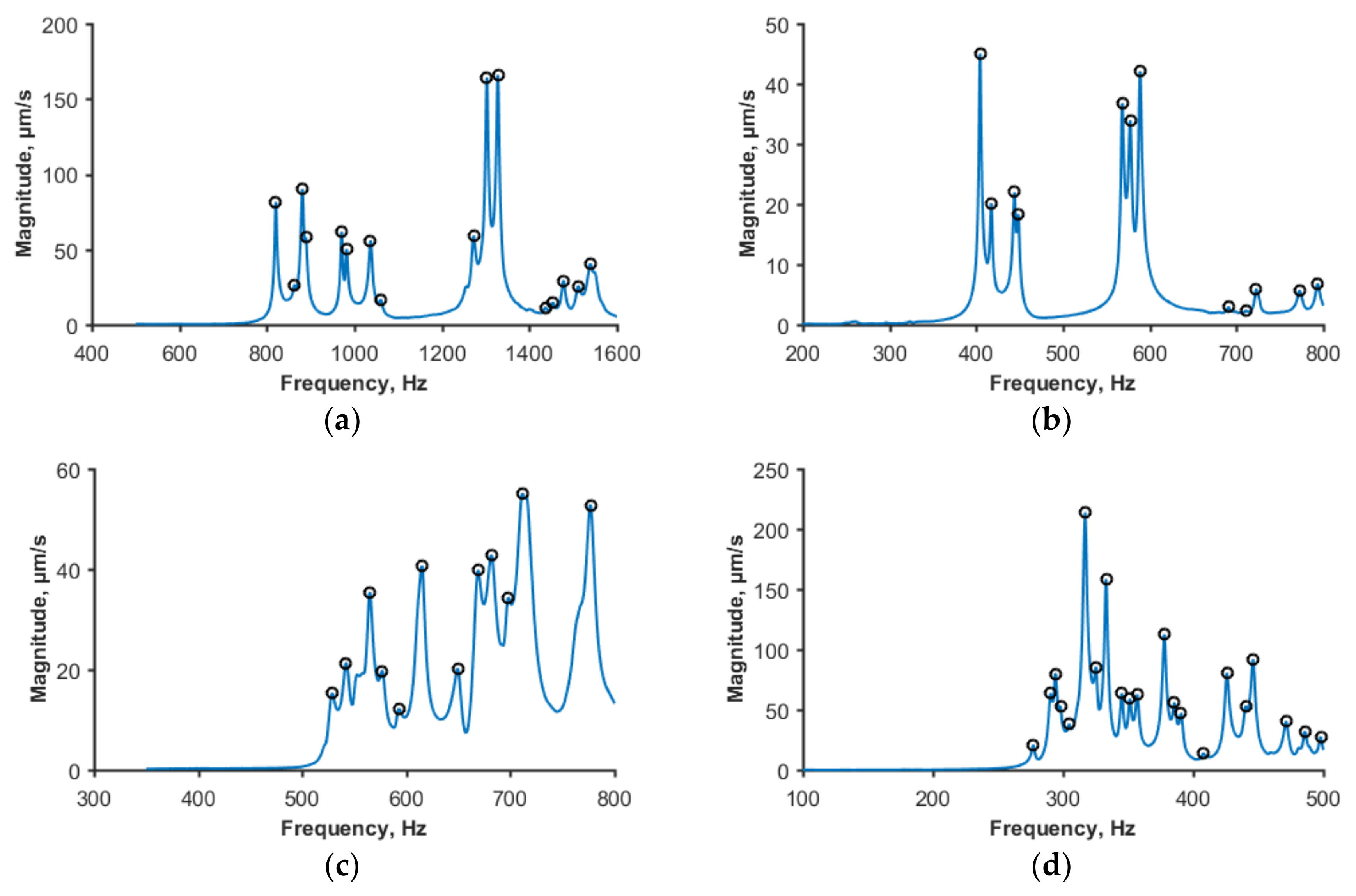 Polymers 12 03069 g007