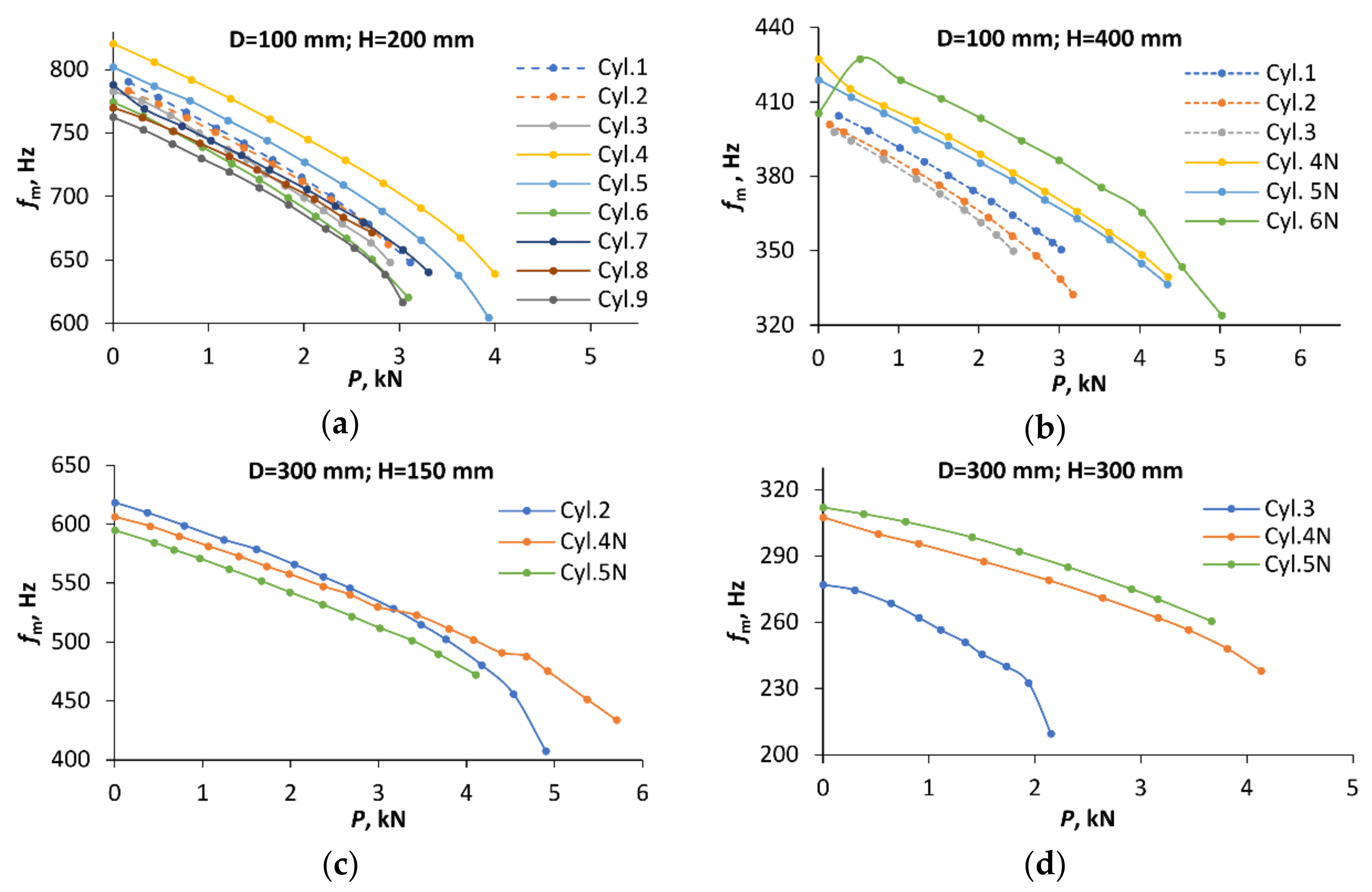 Polymers 12 03069 g009