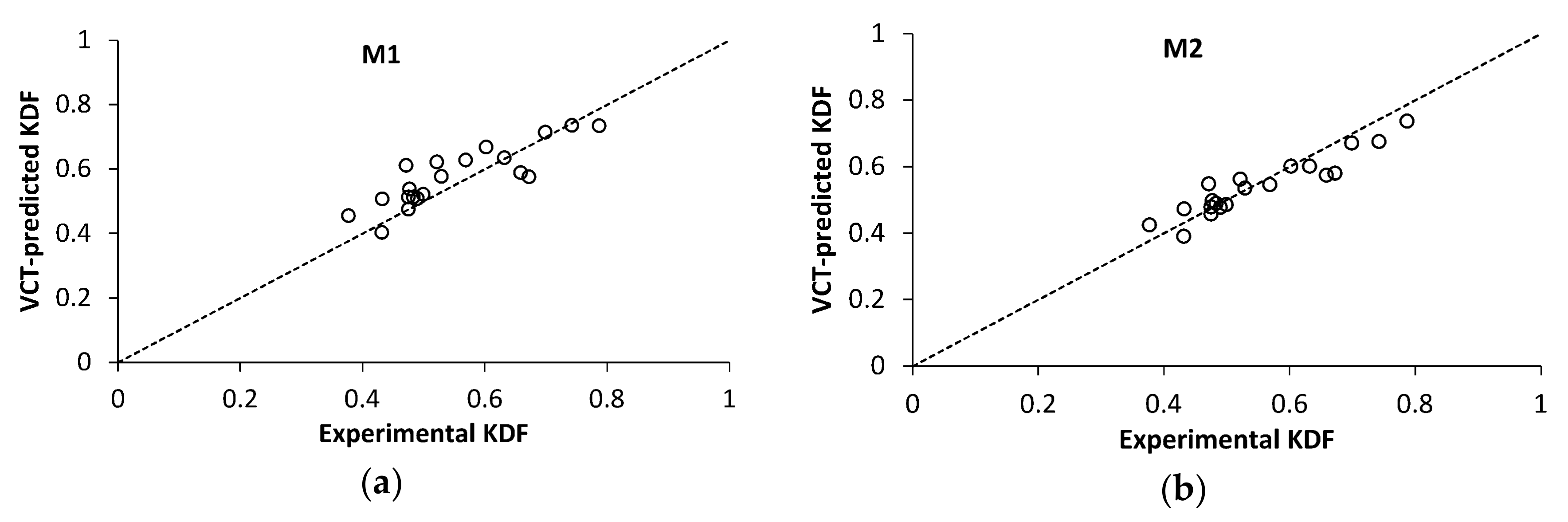 Polymers 12 03069 g011