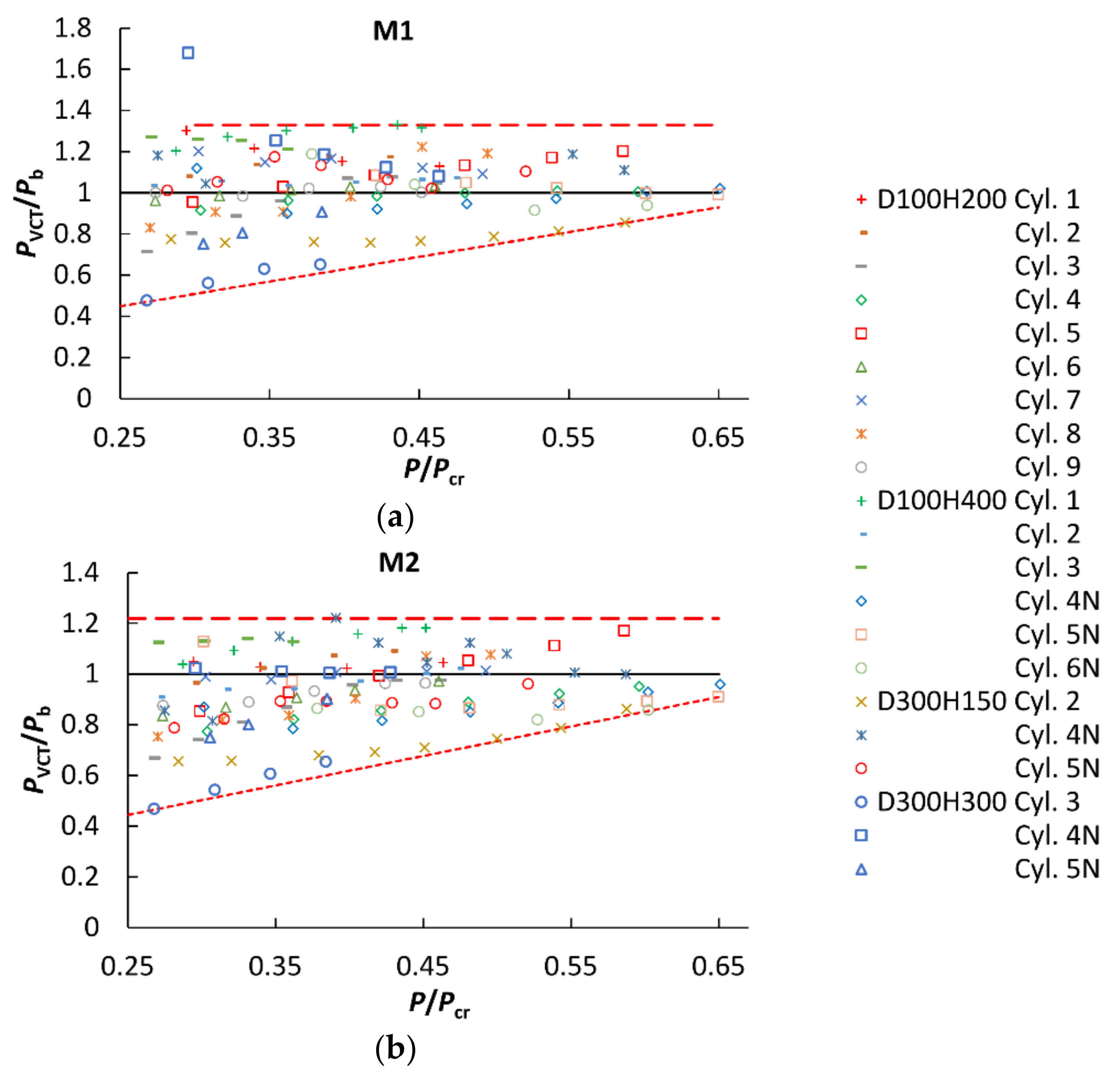 Polymers 12 03069 g012