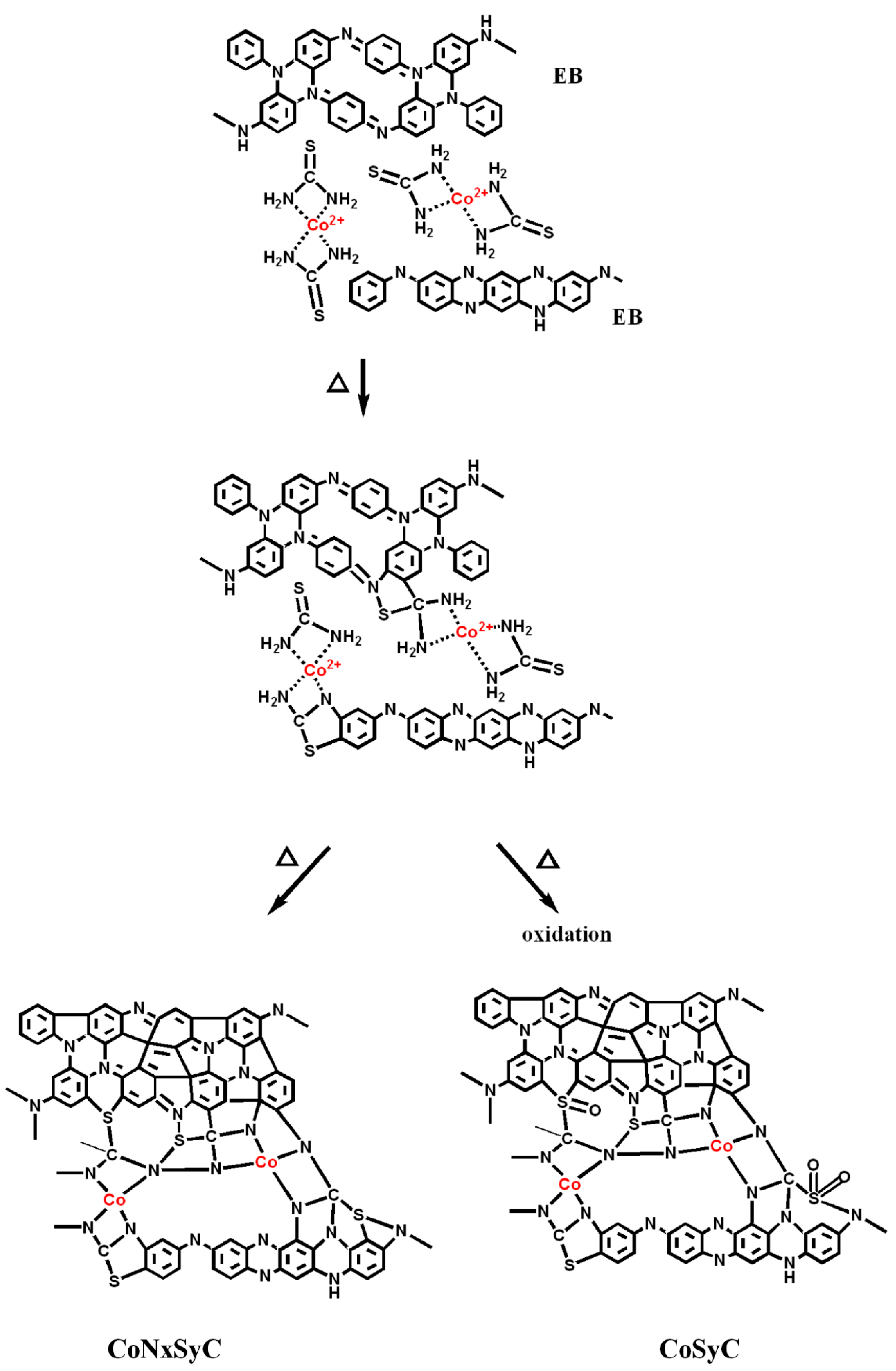 Polymers 12 03070 sch002