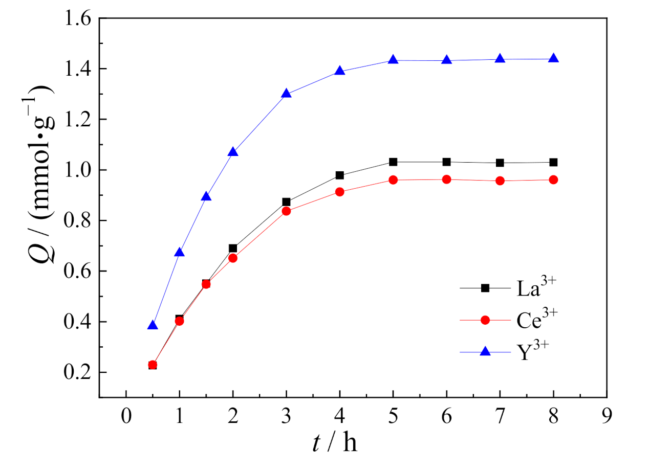Polymers 13 00003 g006