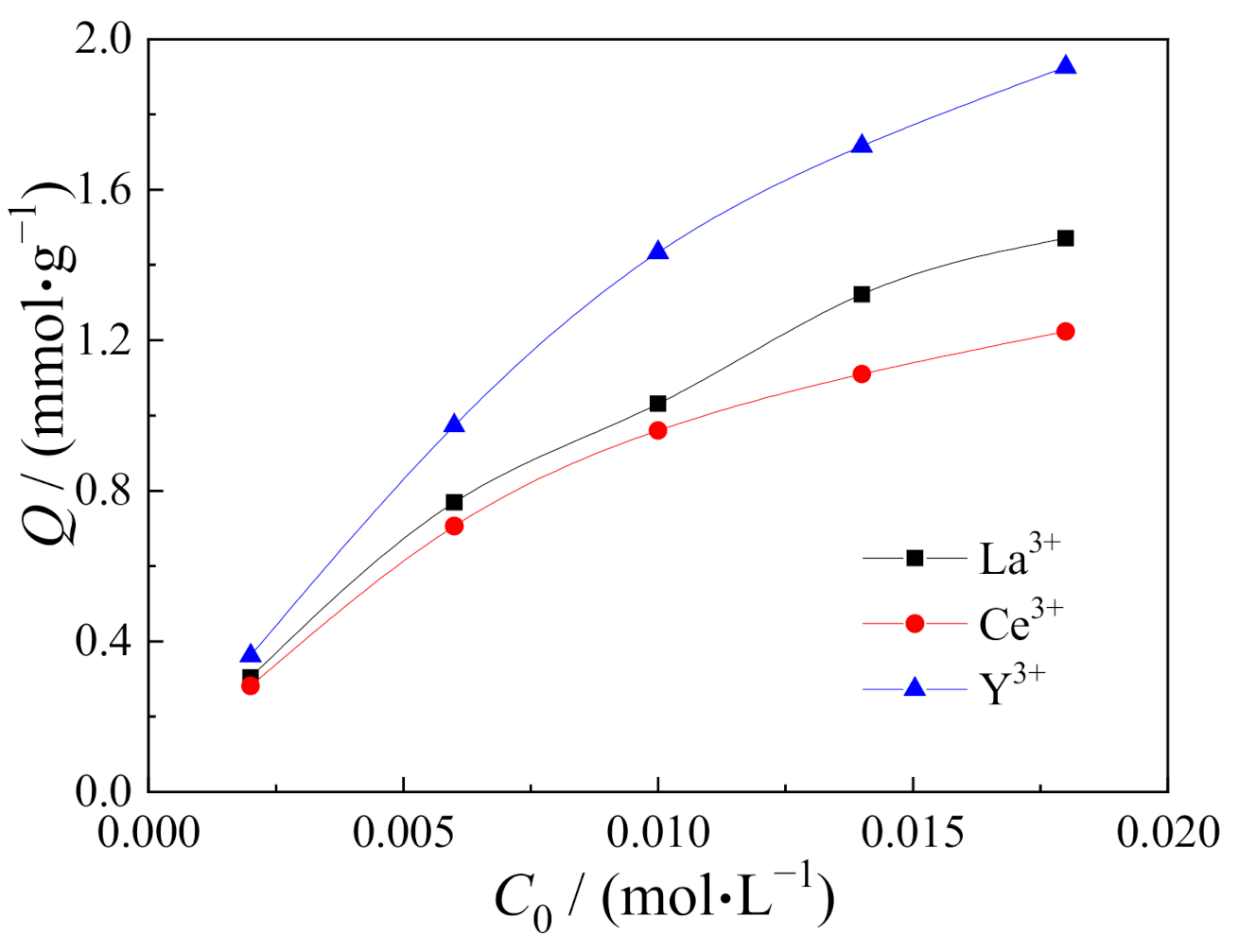 Polymers 13 00003 g008