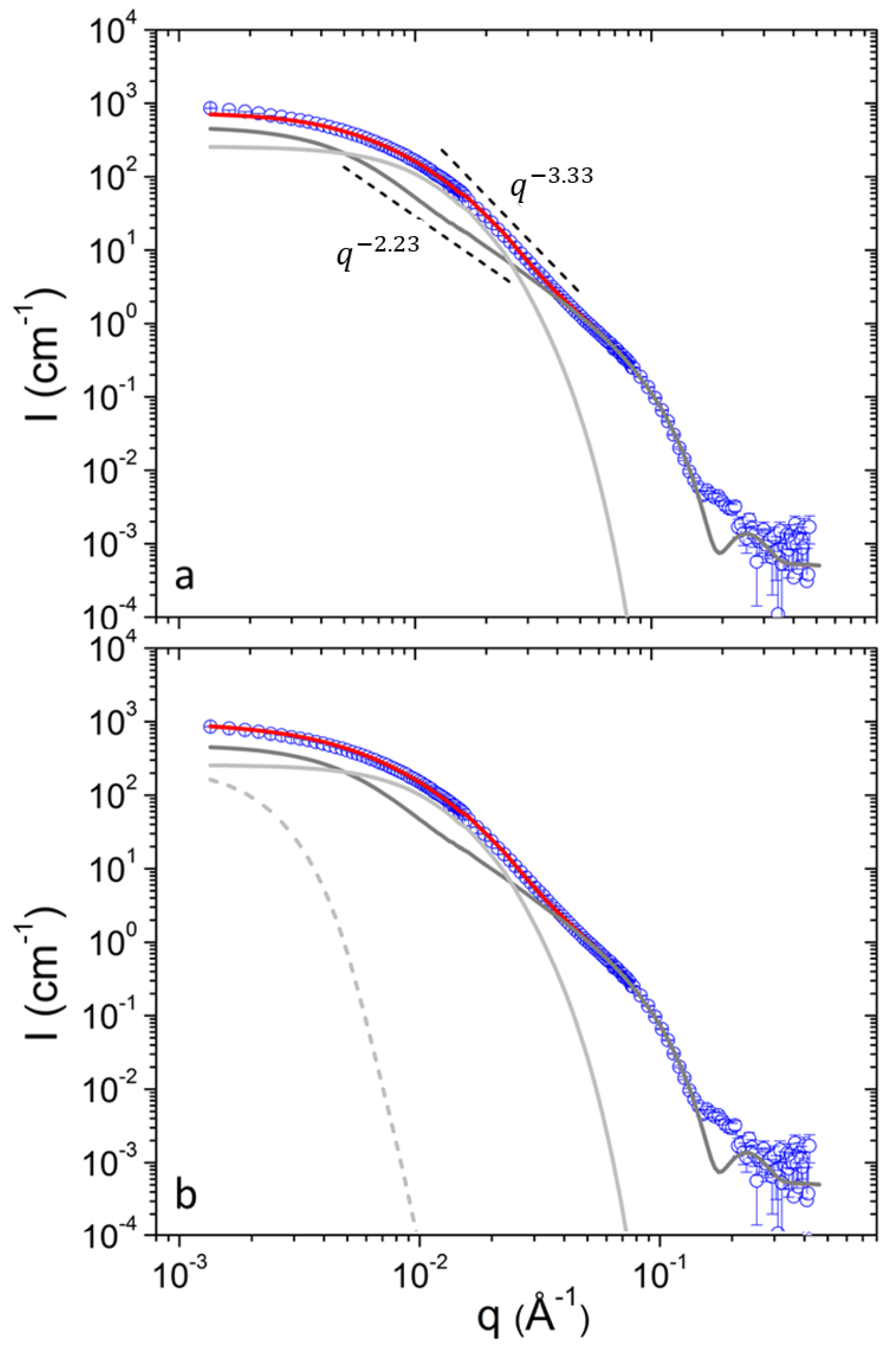 Polymers 13 00004 g001 Polymers 13 00004 g001