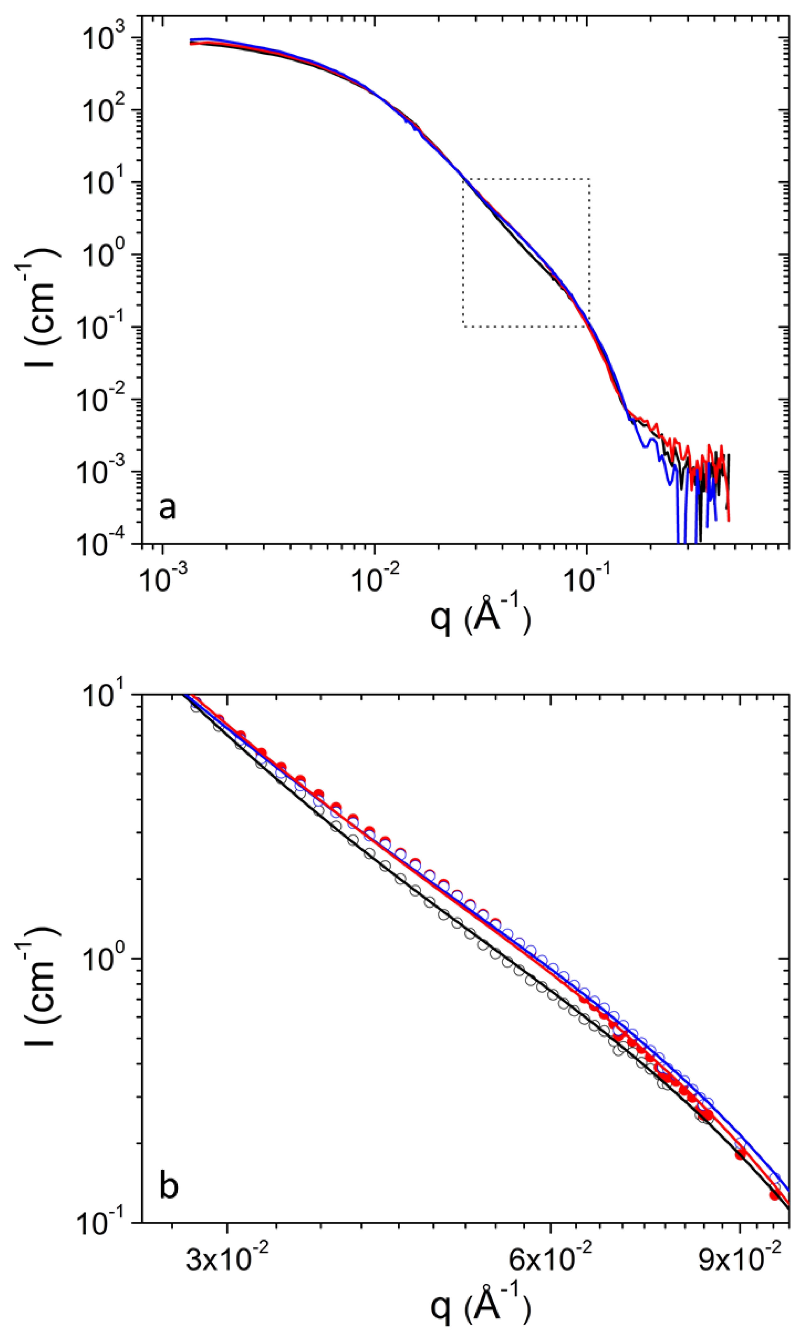 Polymers 13 00004 g003 Polymers 13 00004 g003