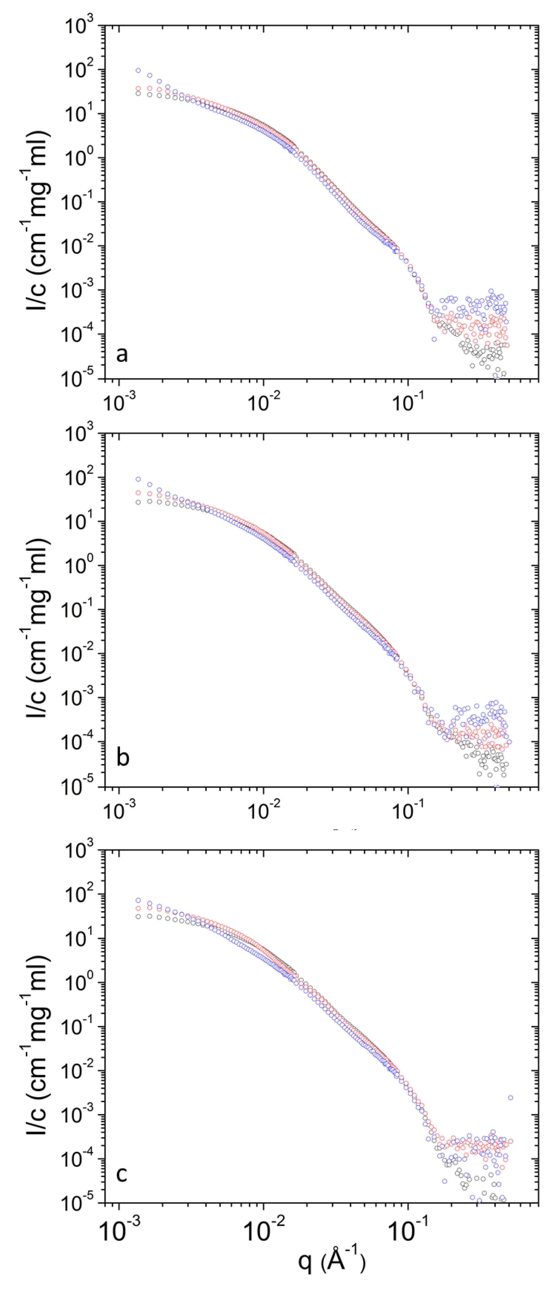 Polymers 13 00004 g007 Polymers 13 00004 g007