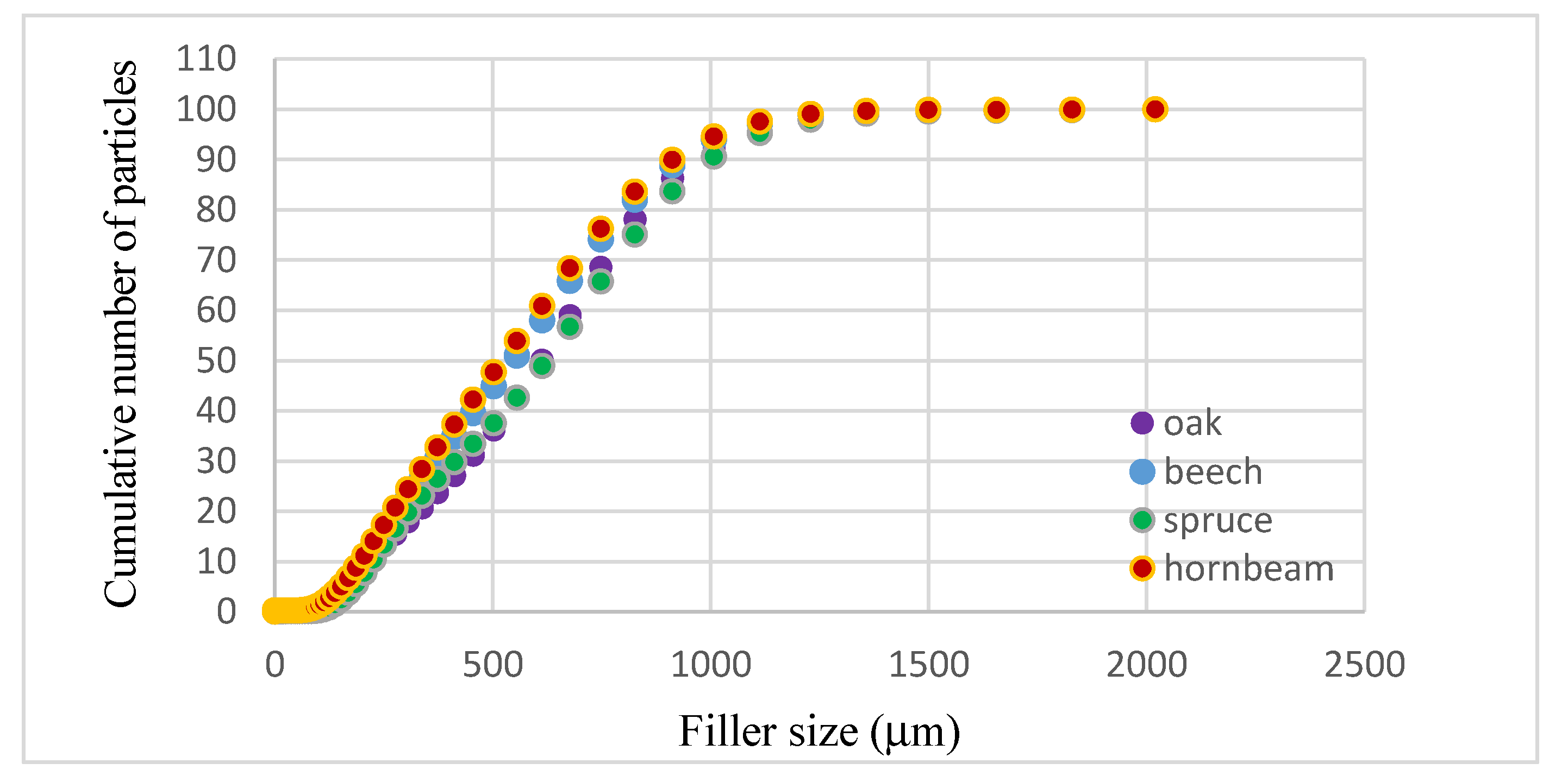 Polymers 13 00007 g004 Polymers 13 00007 g004