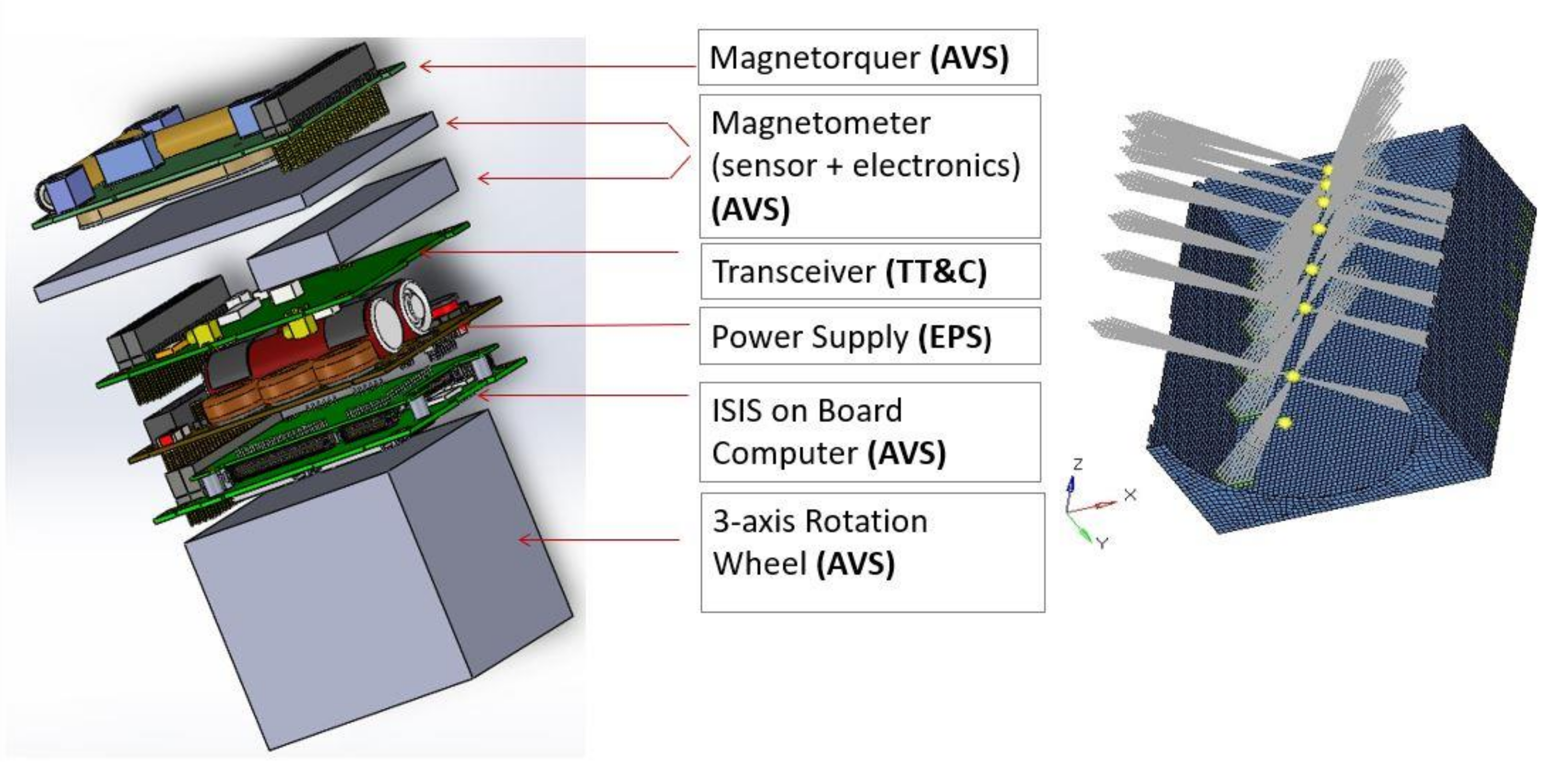 Polymers 13 00011 g001