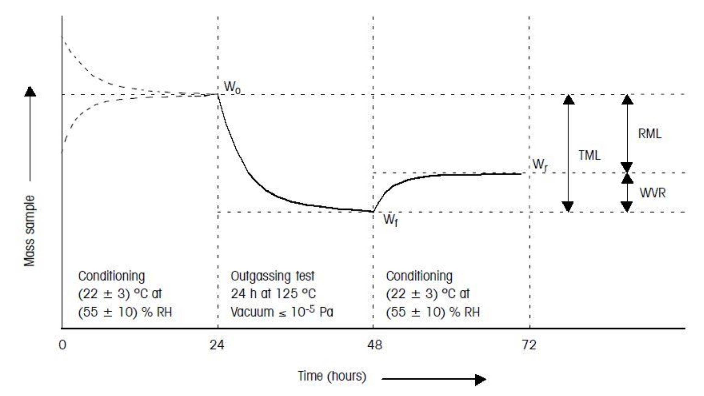 Polymers 13 00011 g004