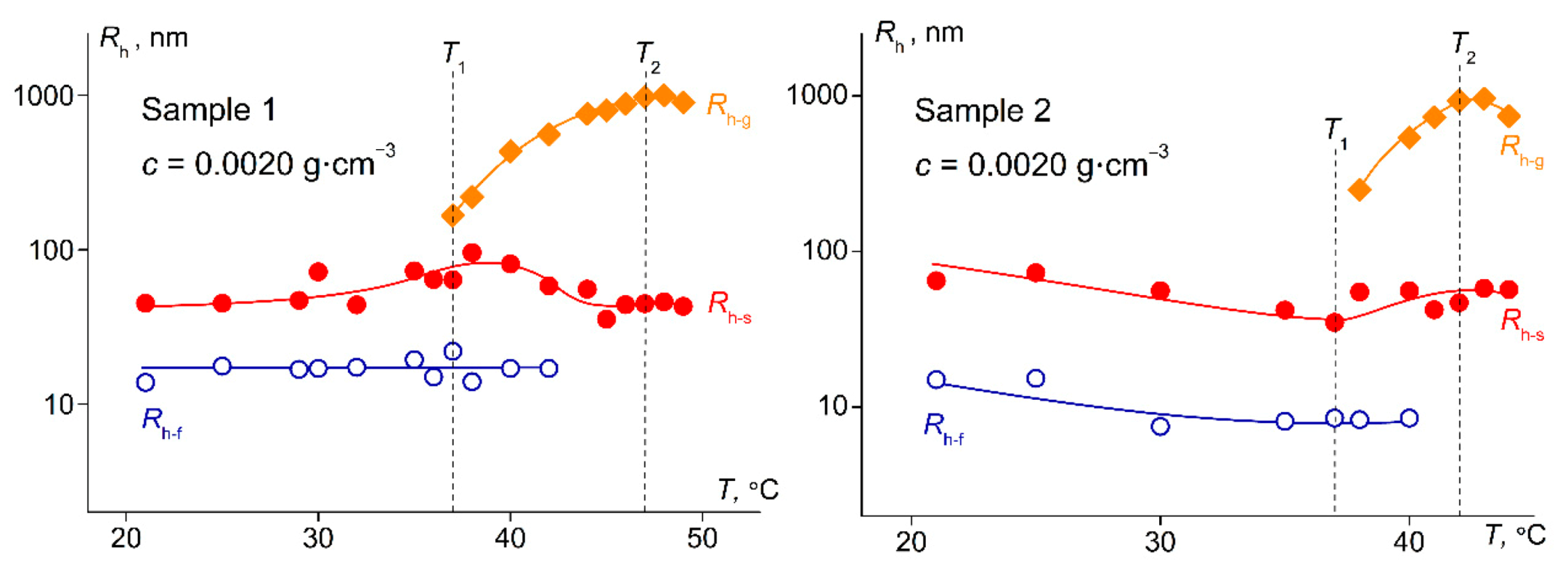 Polymers 13 00031 g008