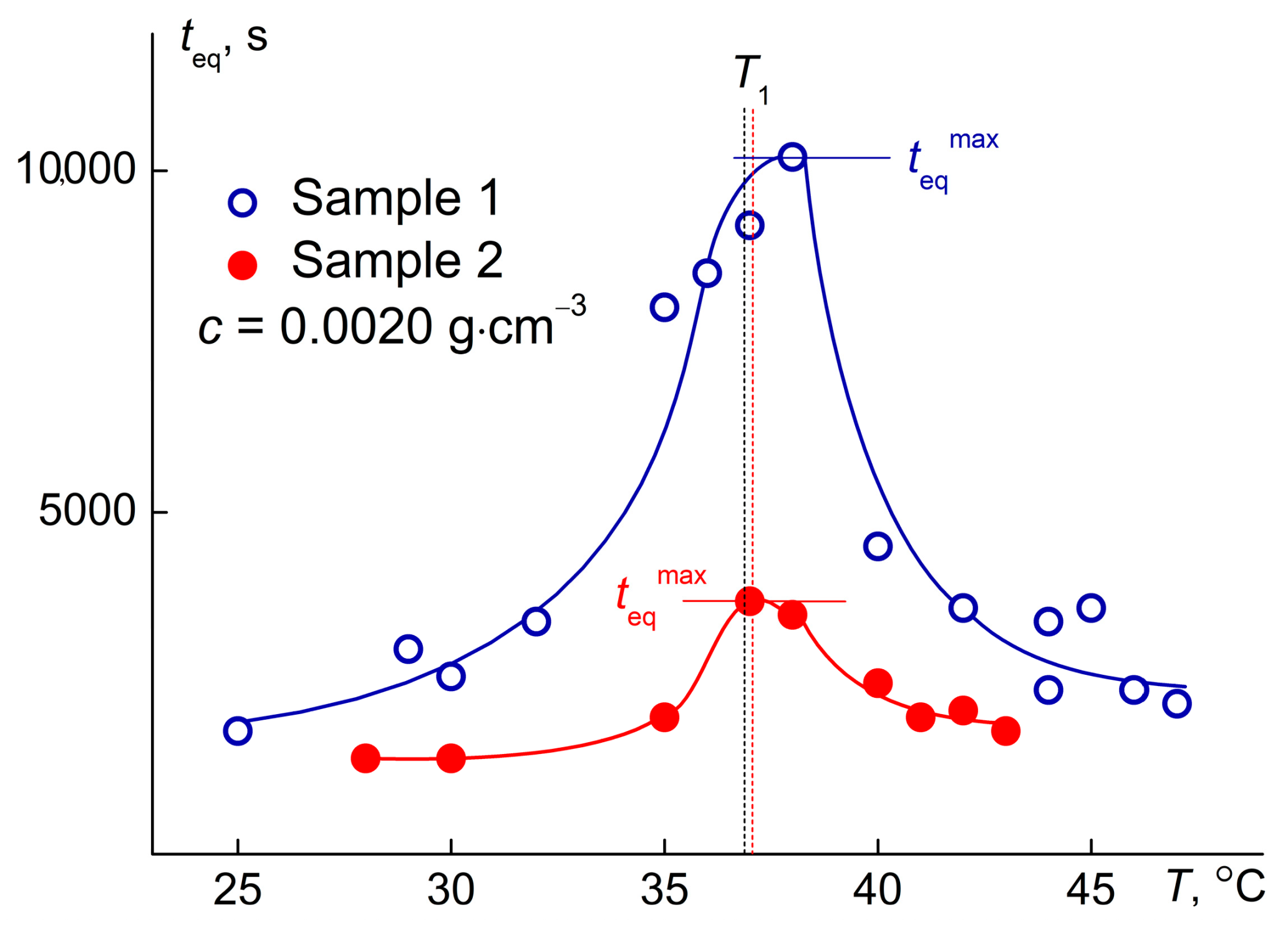 Polymers 13 00031 g010