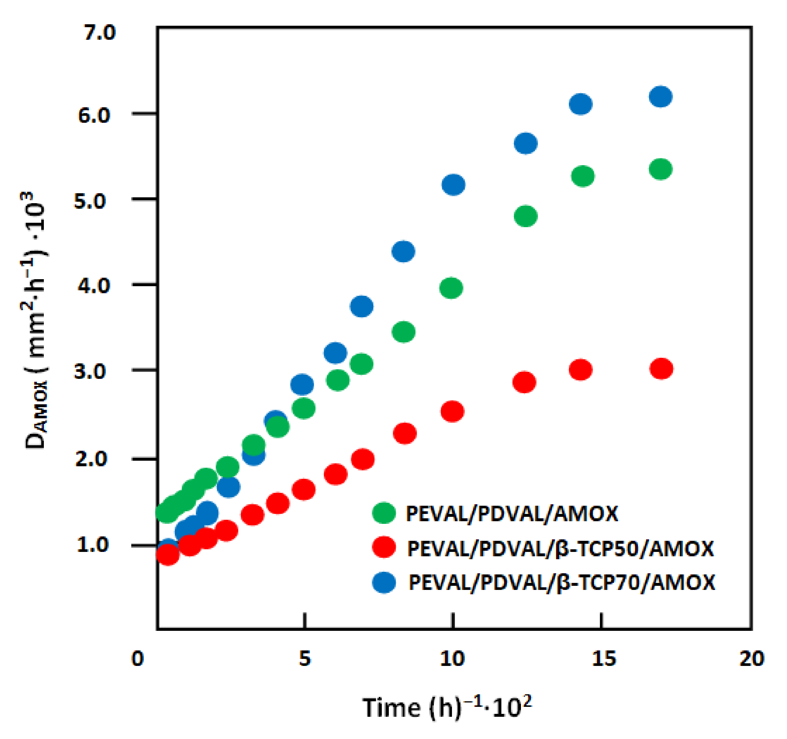 Polymers 13 00046 g013