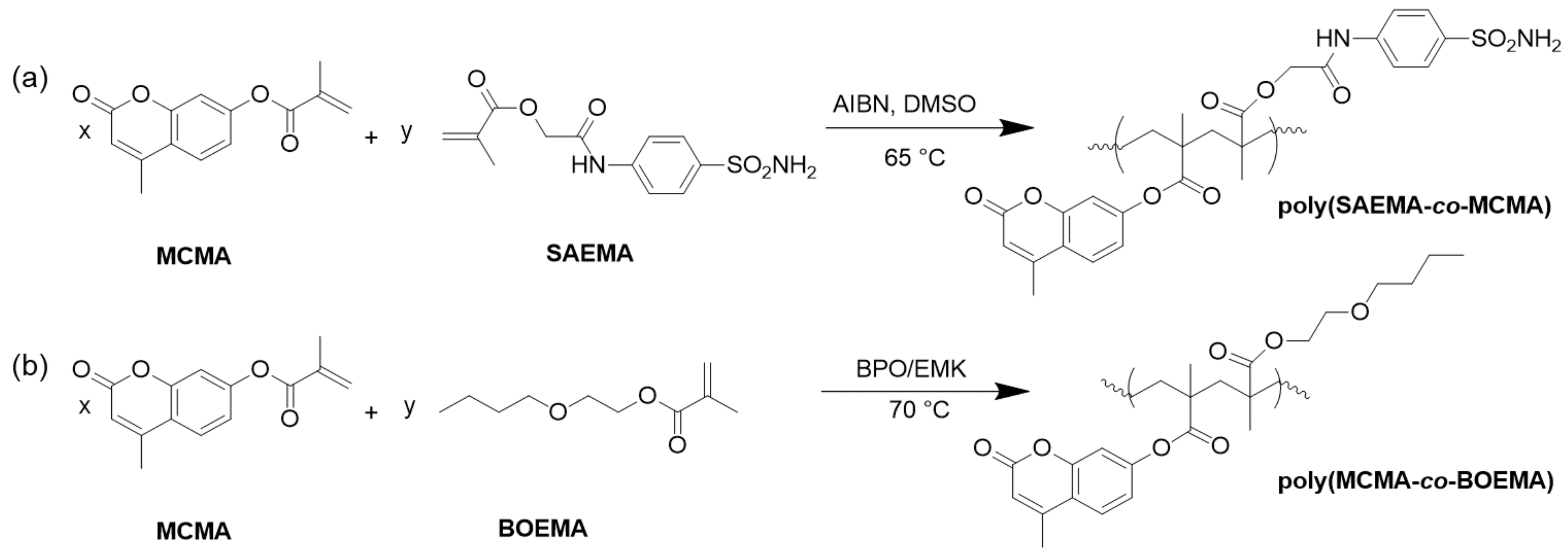 Polymers Free Full Text Recent Advances In Functional Polymers Containing Coumarin Chromophores Html