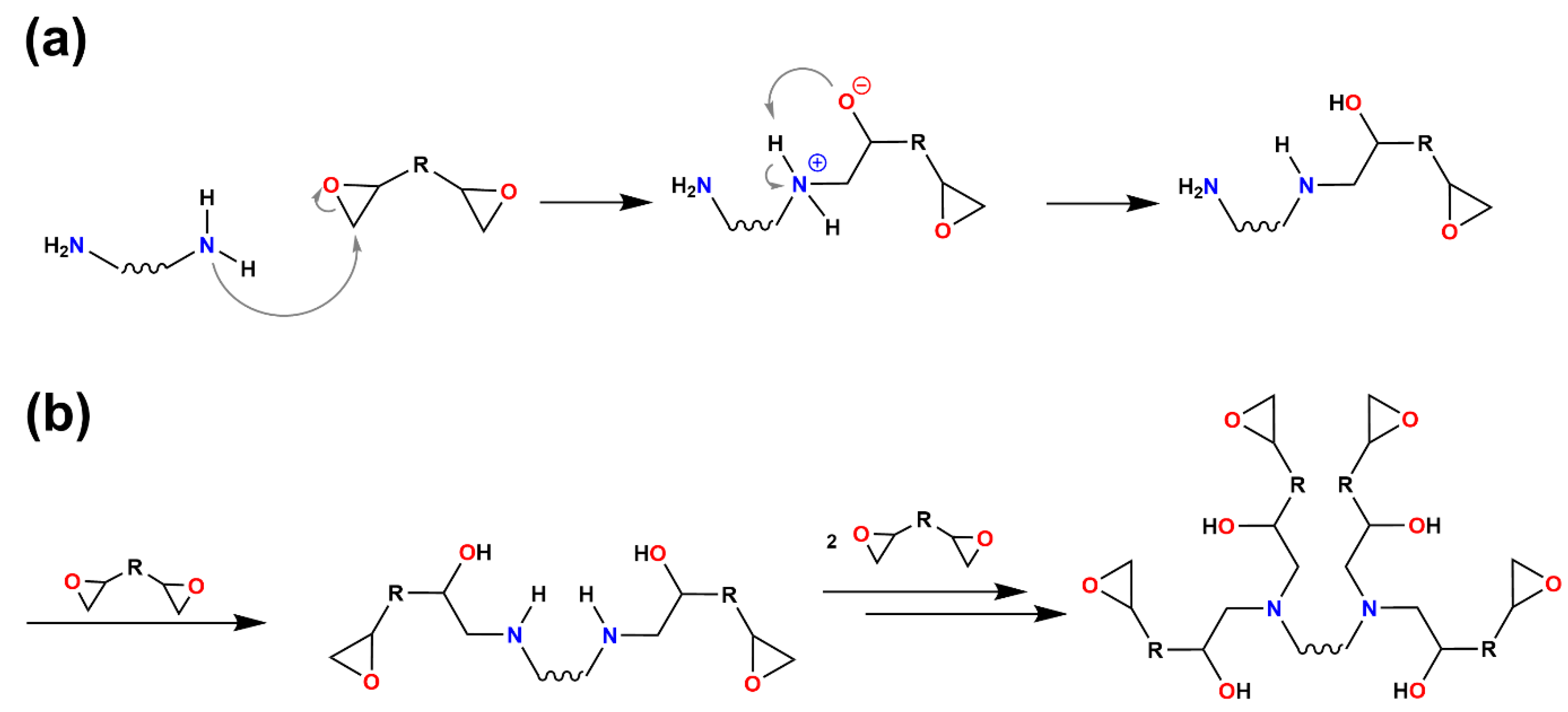 Polymers 13 00065 g003 Polymers 13 00065 g003