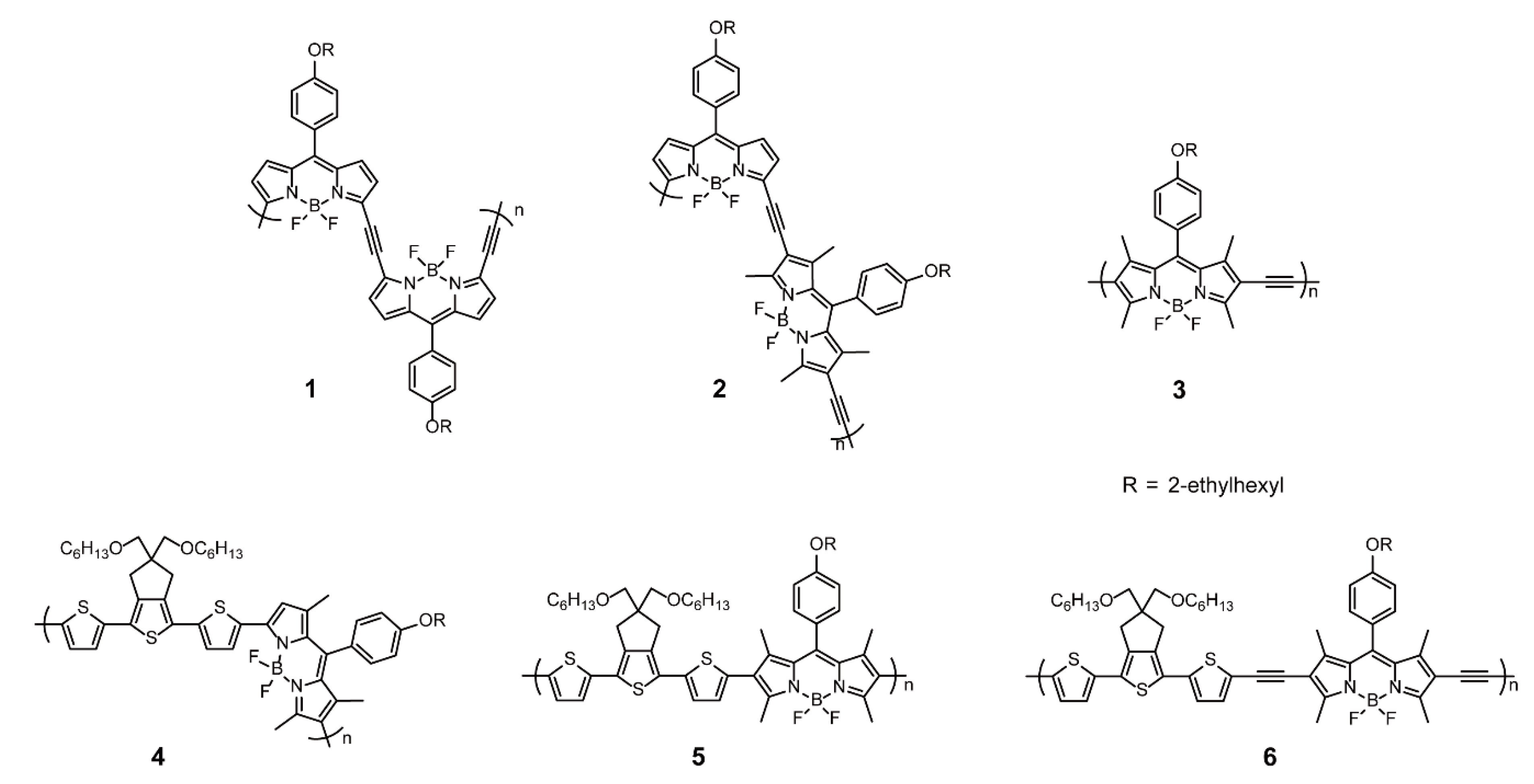 Polymers 13 00075 g002 Polymers 13 00075 g002