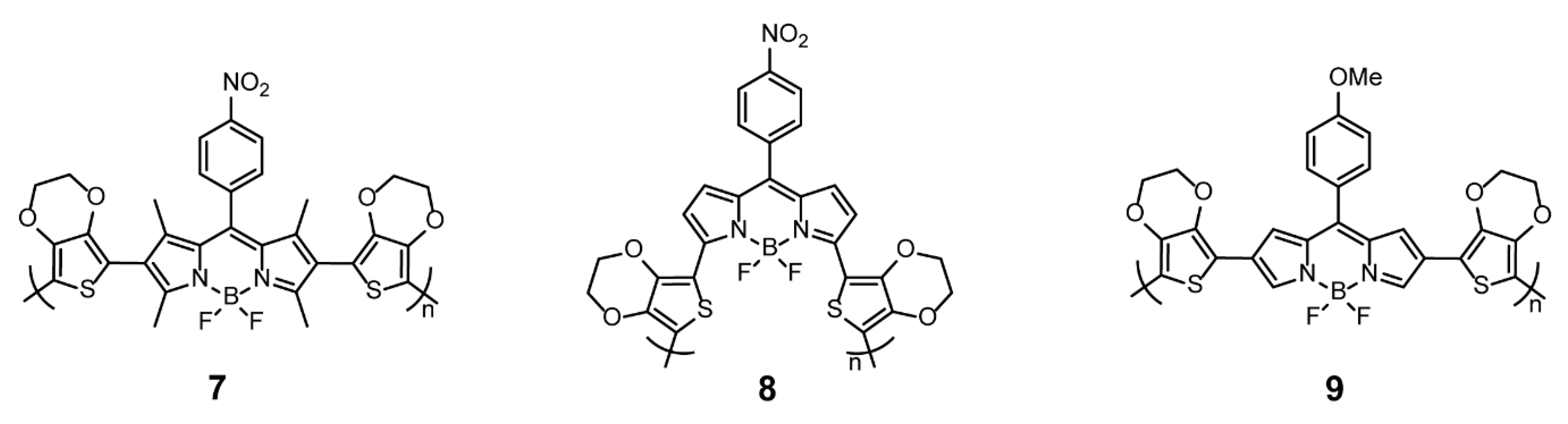 Polymers 13 00075 g003 Polymers 13 00075 g003