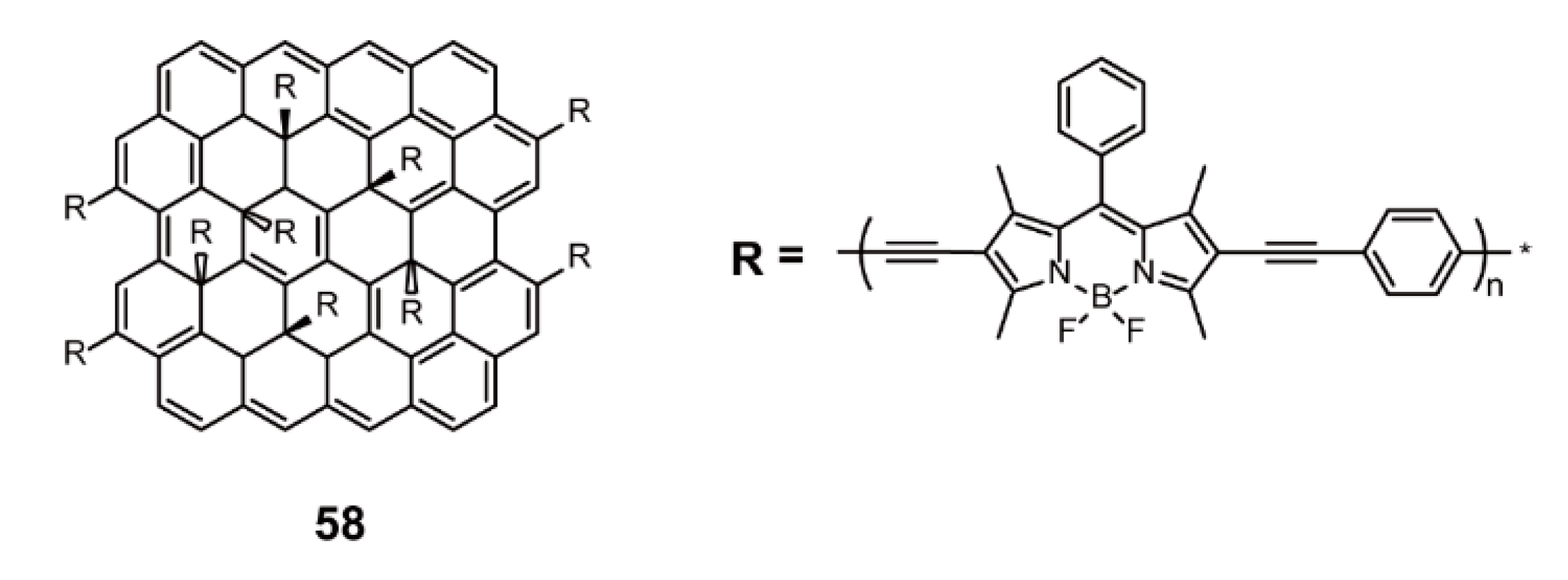 Polymers 13 00075 g017 Polymers 13 00075 g017