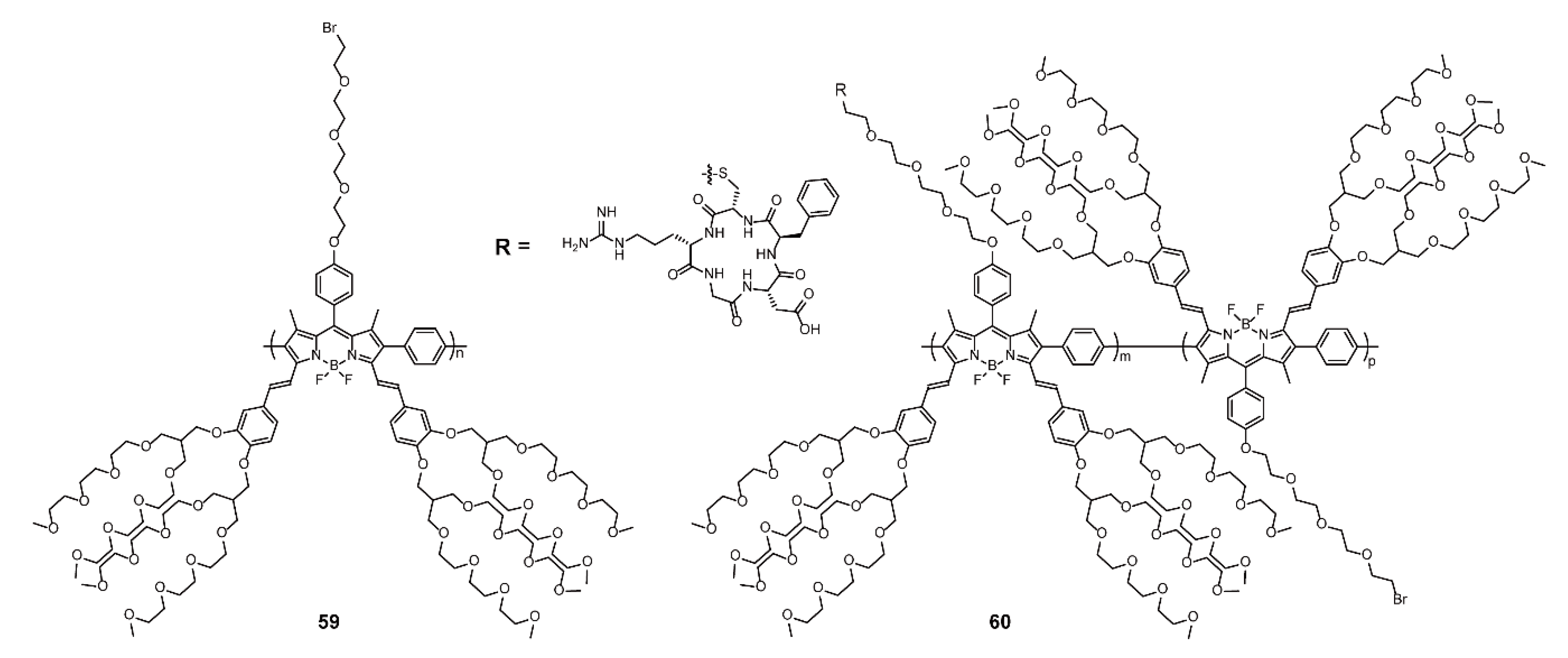 Polymers 13 00075 g018 Polymers 13 00075 g018