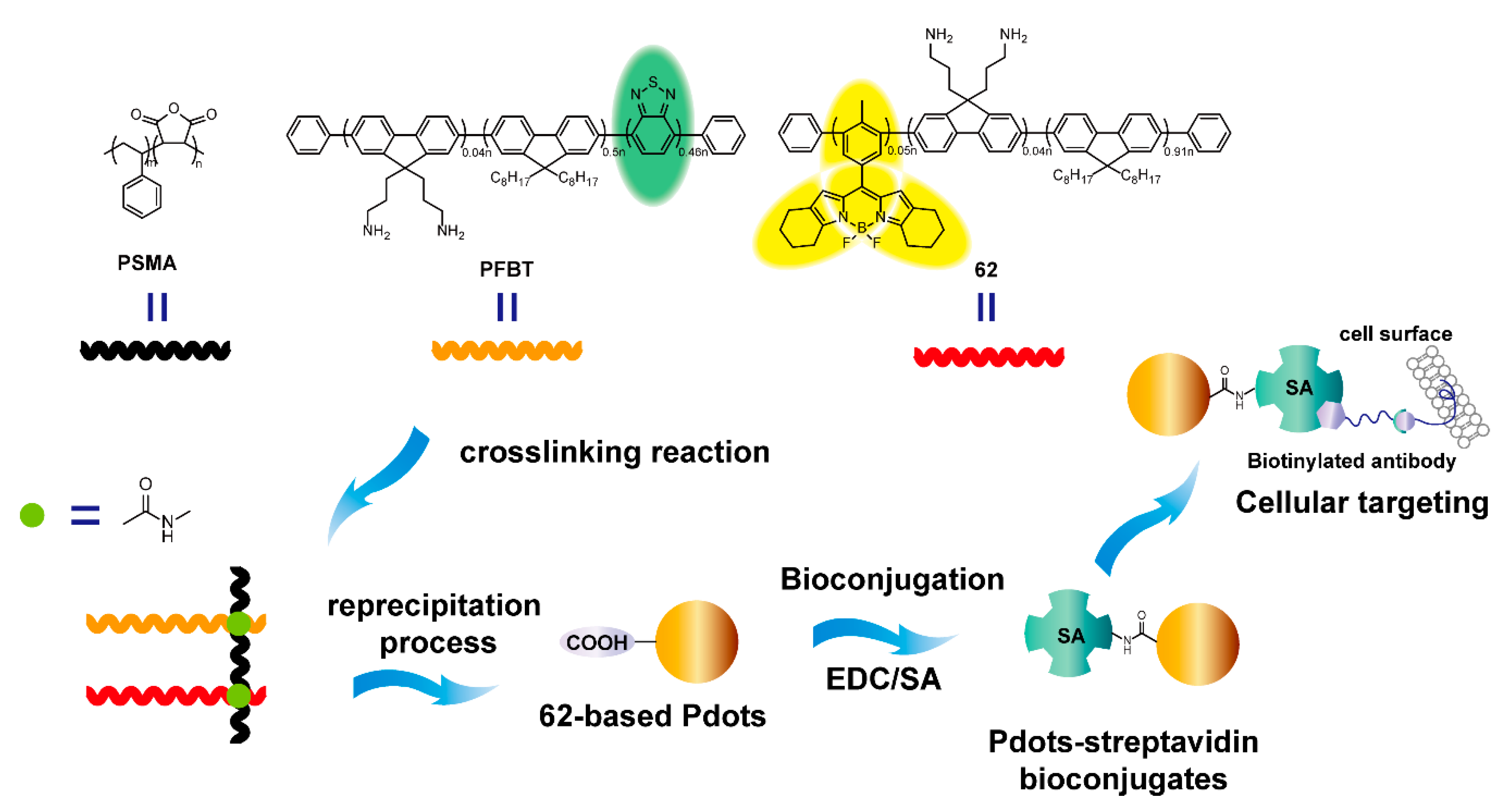 Polymers 13 00075 g020 Polymers 13 00075 g020