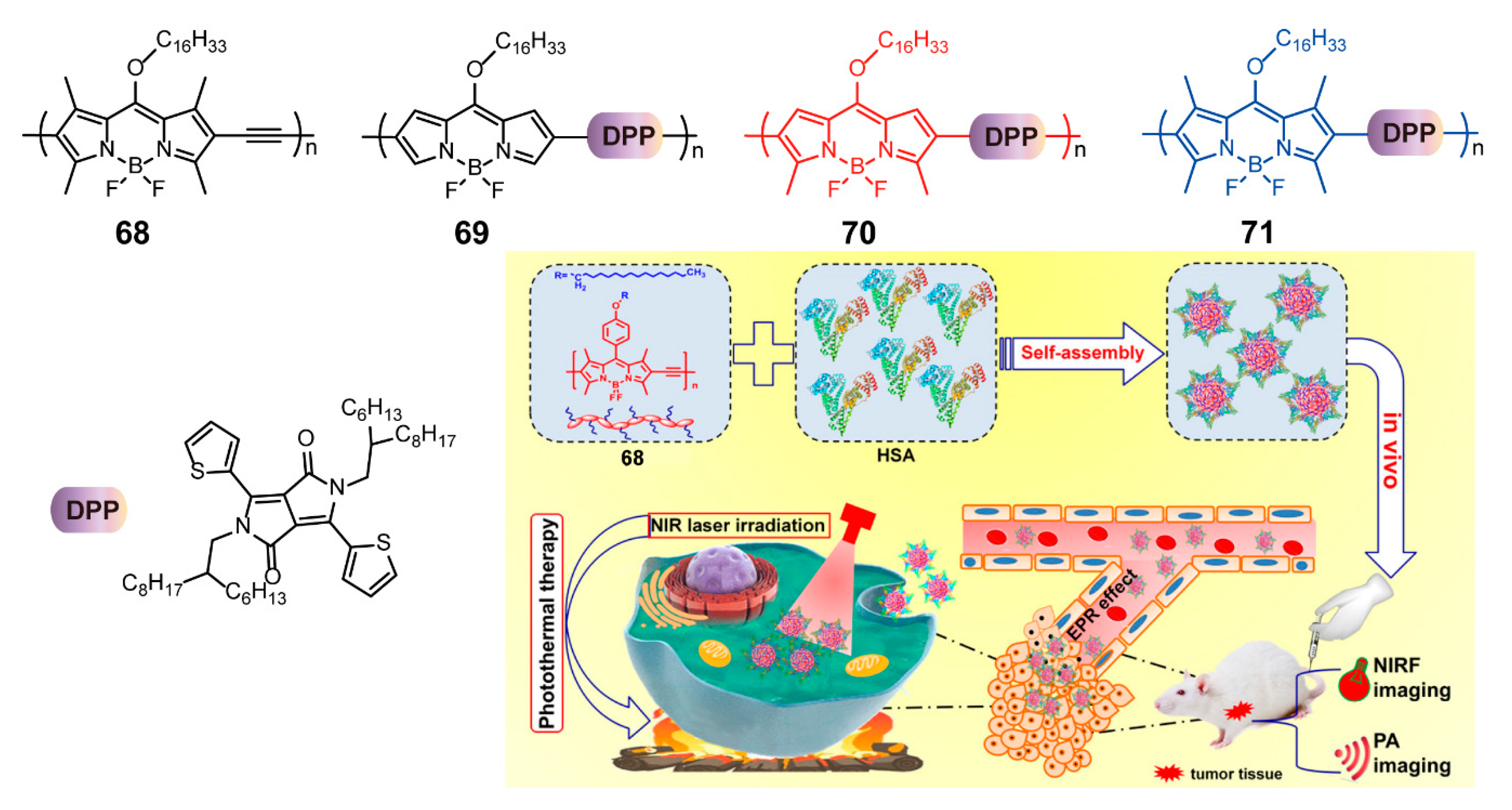 Polymers 13 00075 g023 Polymers 13 00075 g023