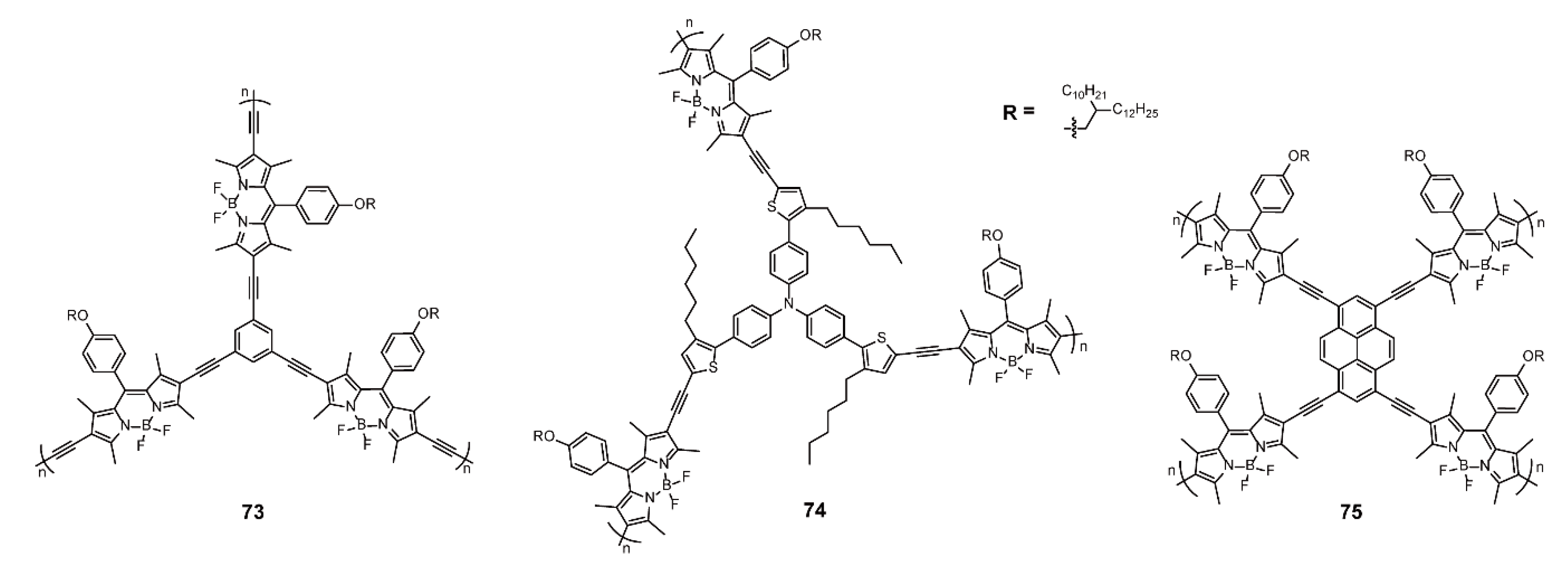 Polymers 13 00075 g025 Polymers 13 00075 g025