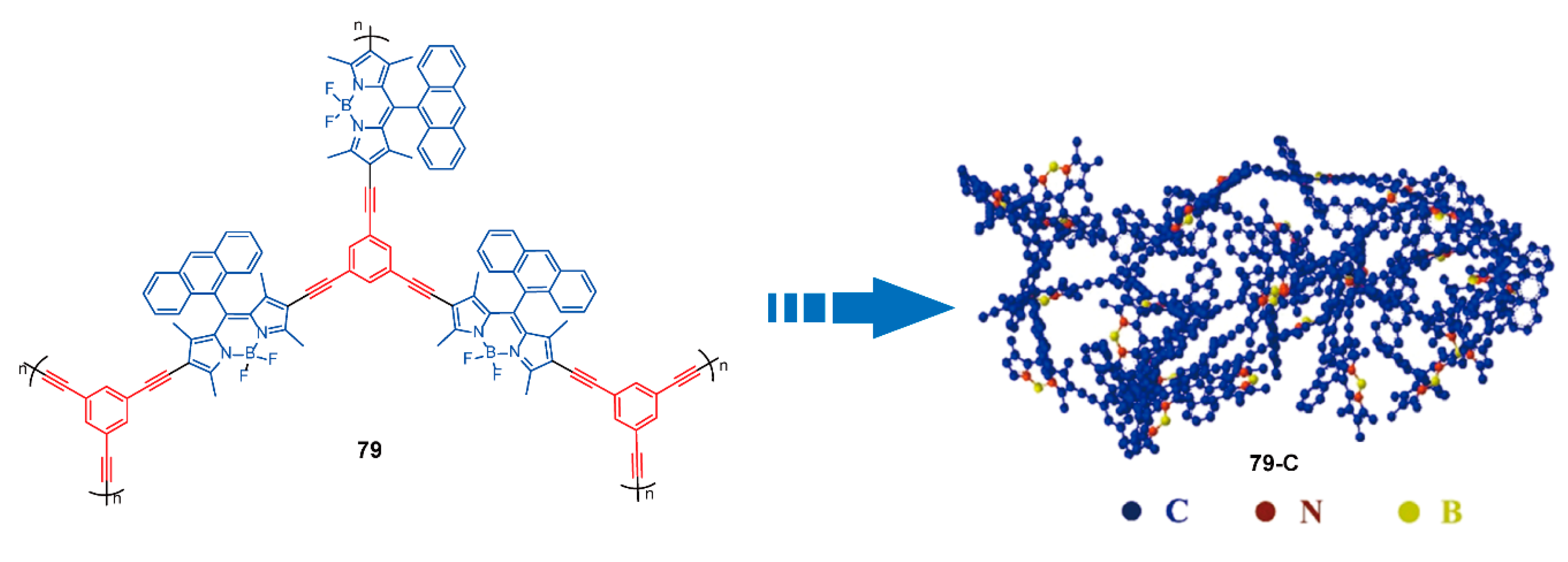 Polymers 13 00075 g027 Polymers 13 00075 g027