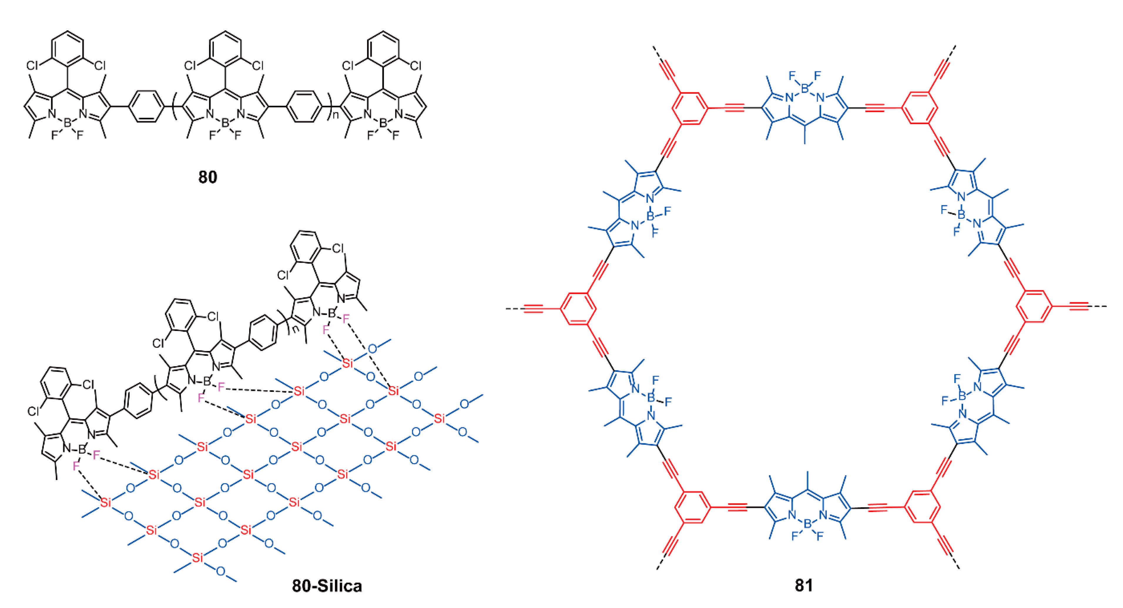 Polymers 13 00075 g028 Polymers 13 00075 g028