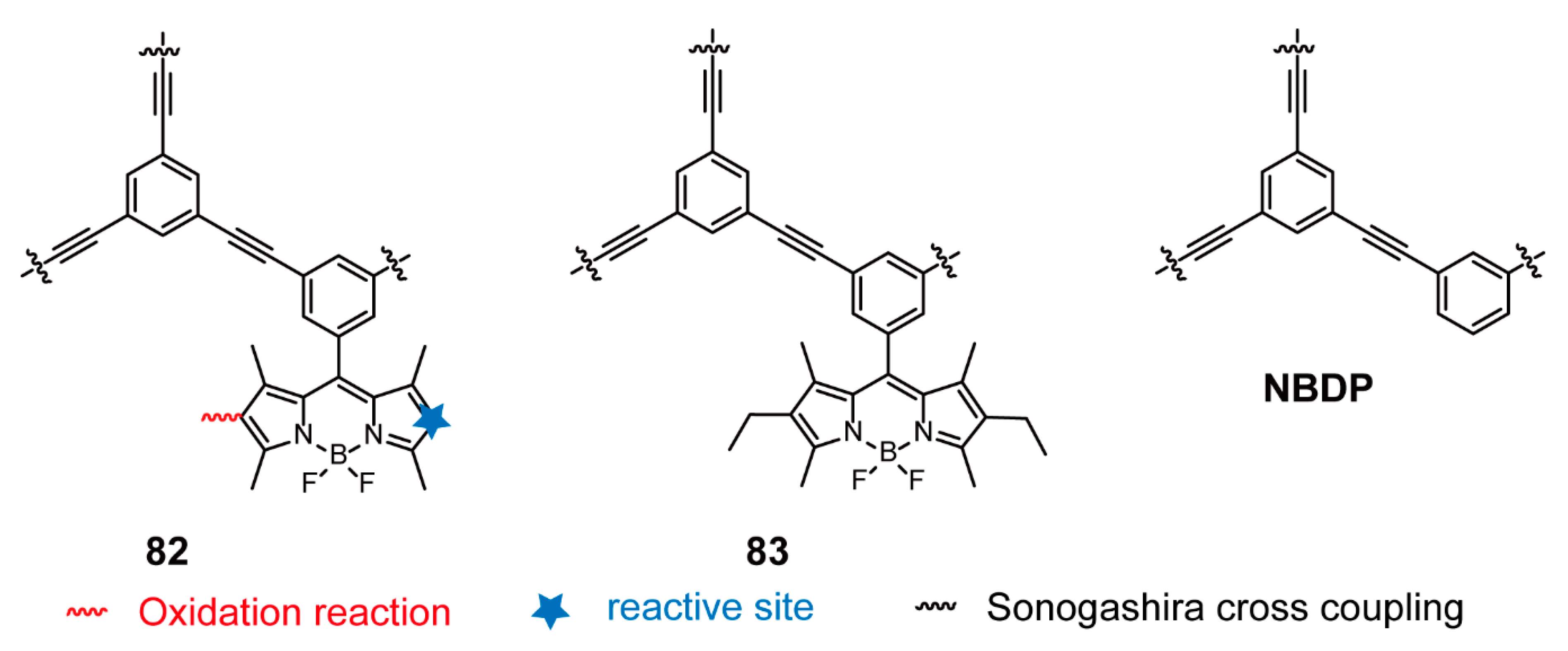 Polymers 13 00075 g029 Polymers 13 00075 g029