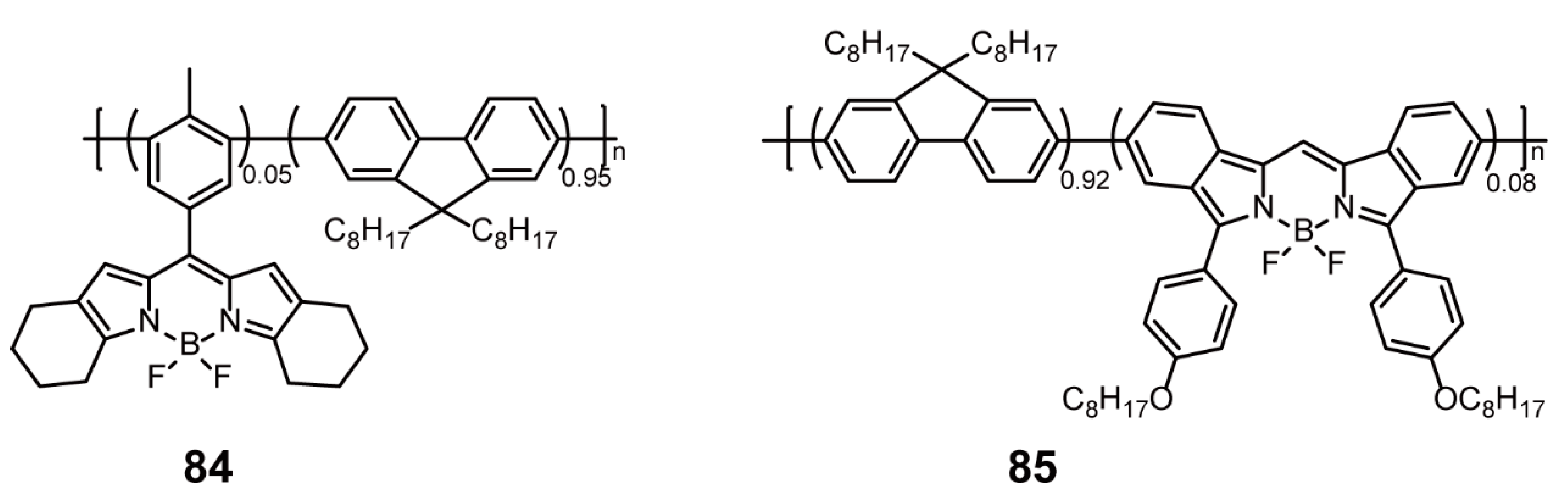 Polymers 13 00075 g030 Polymers 13 00075 g030