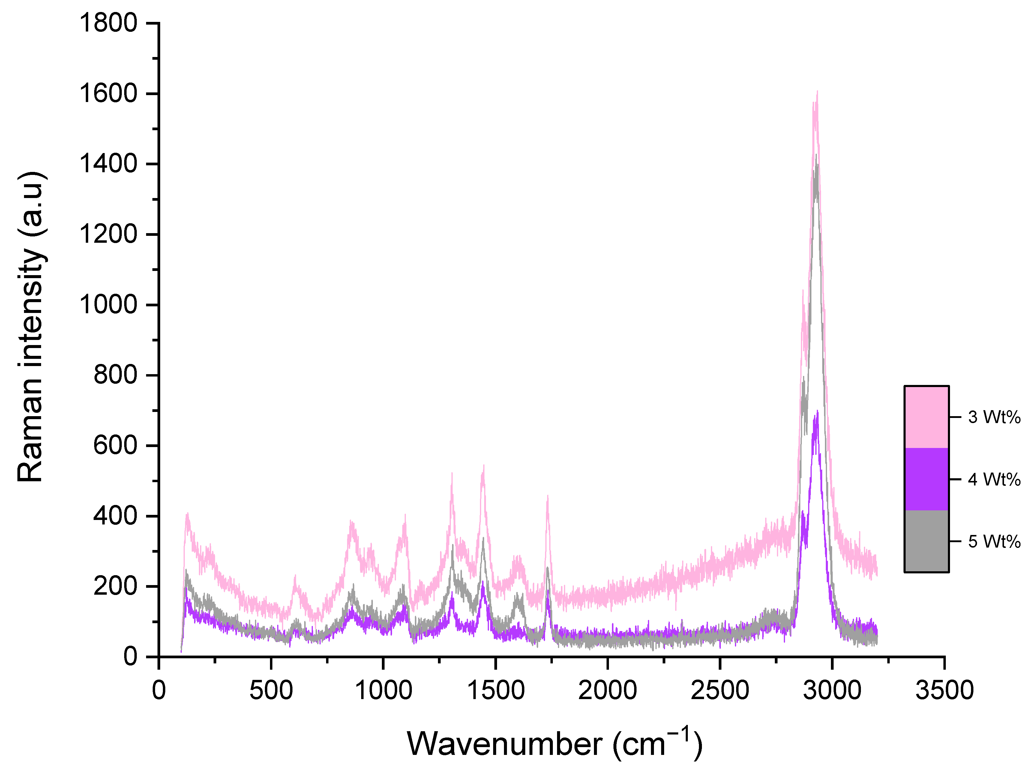 Polymers 13 00076 g004 Polymers 13 00076 g004