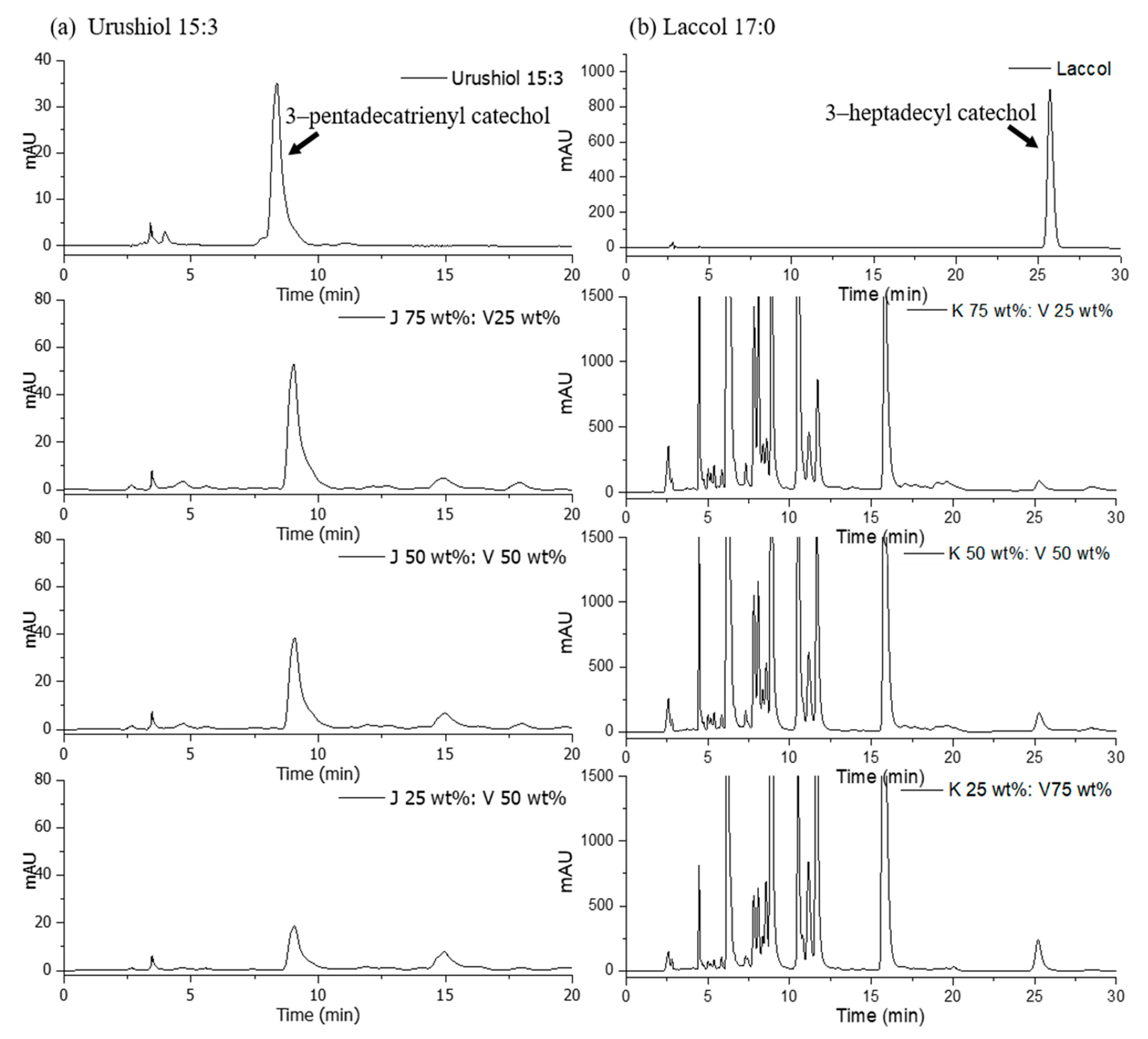 Polymers 13 00097 g005