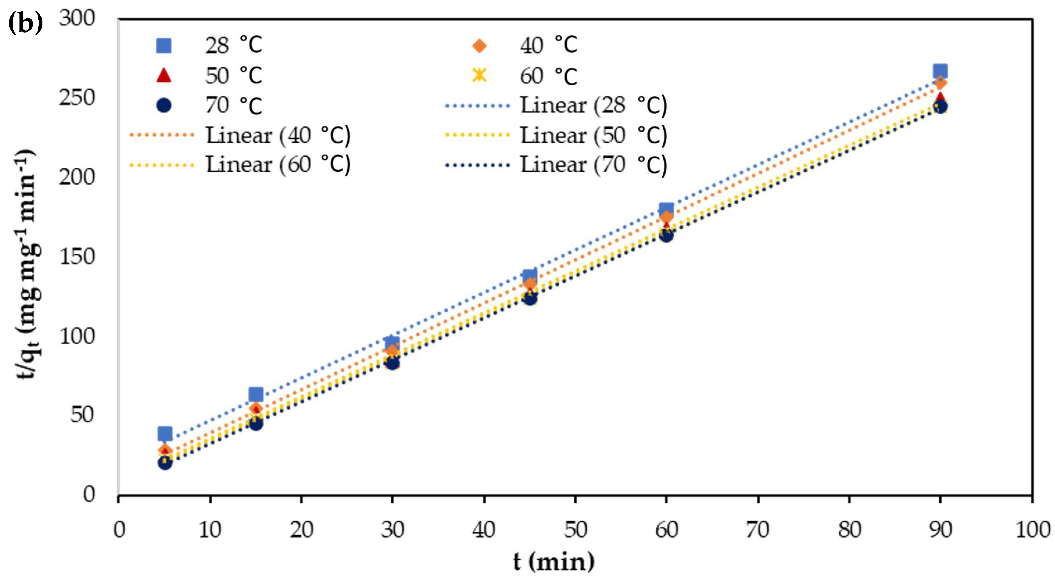 Polymers 13 00112 g012b Polymers 13 00112 g012b