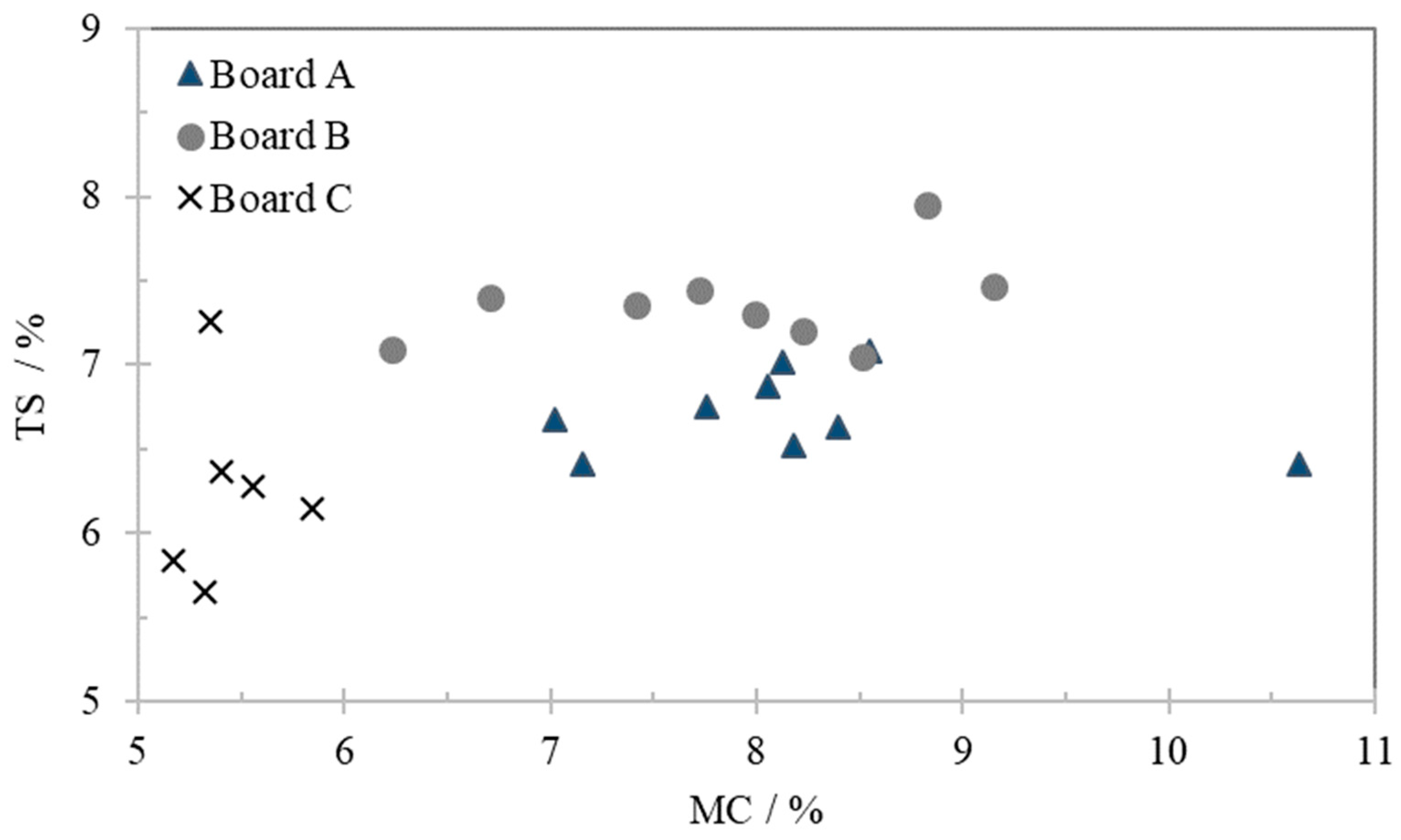 Polymers 13 00114 g001 Polymers 13 00114 g001