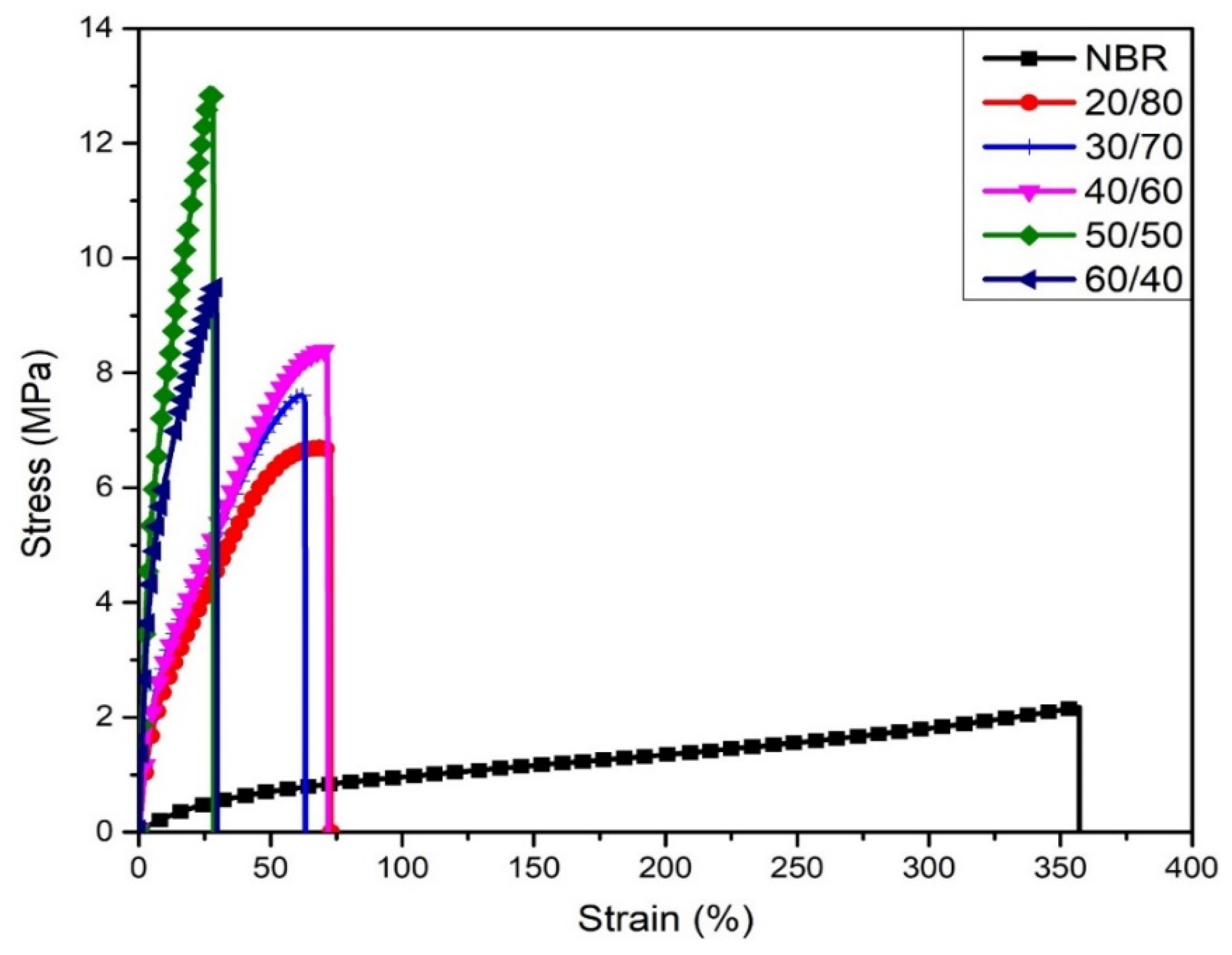 Polymers 13 00117 g002 Polymers 13 00117 g002