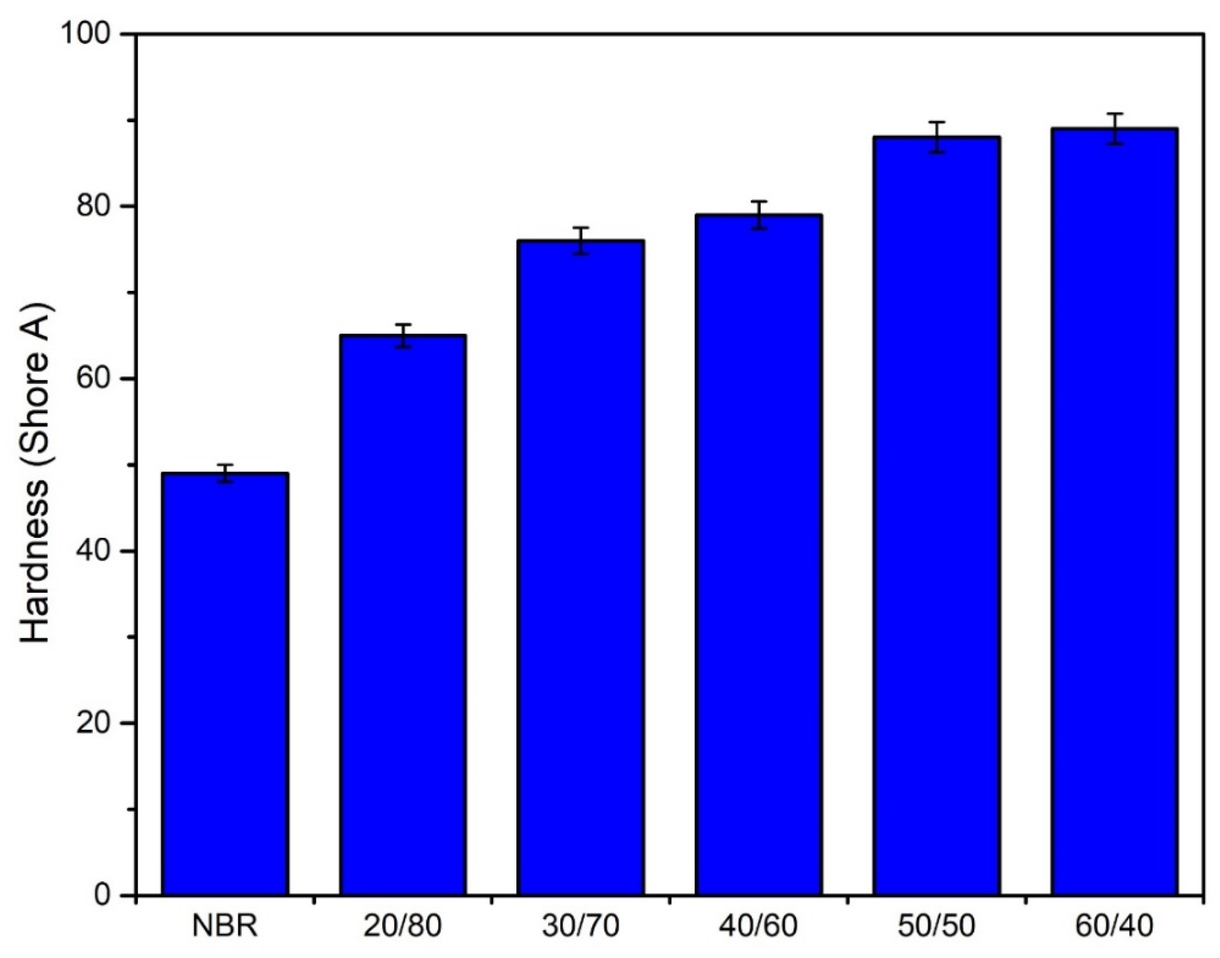 Polymers 13 00117 g004 Polymers 13 00117 g004