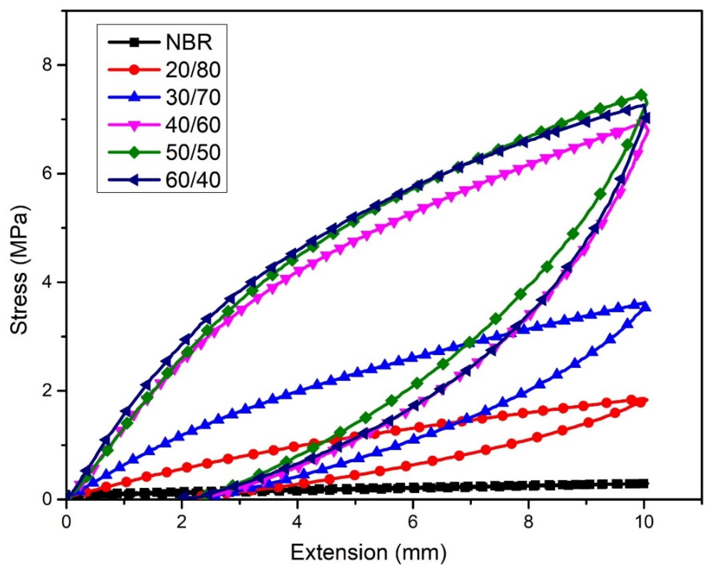 Polymers 13 00117 g005 Polymers 13 00117 g005