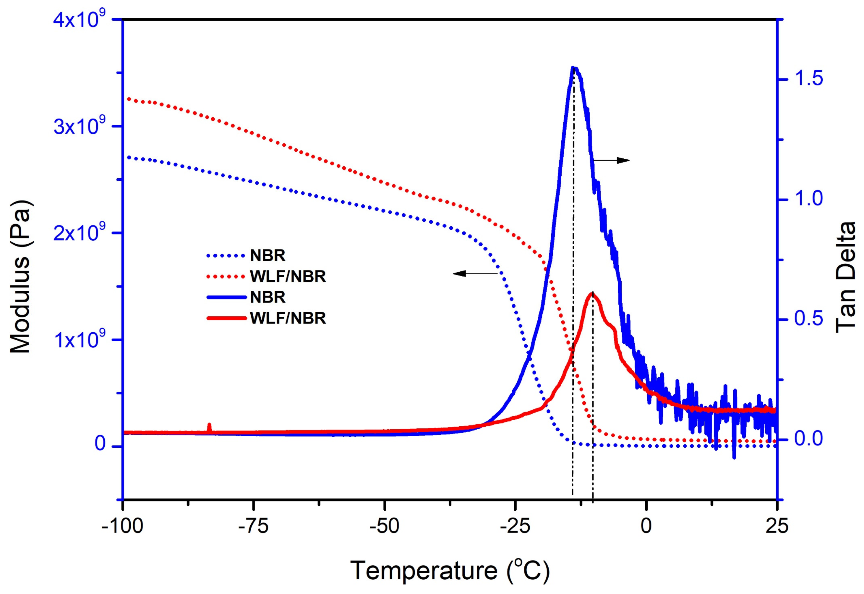 Polymers 13 00117 g008 Polymers 13 00117 g008