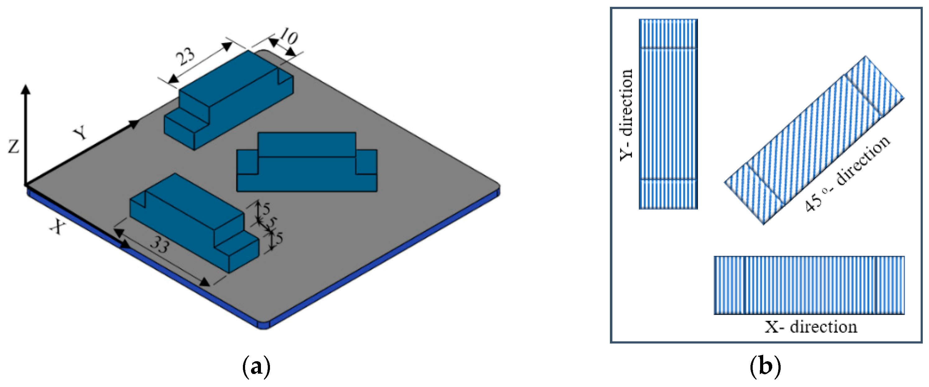 Polymers 13 00118 g001 Polymers 13 00118 g001
