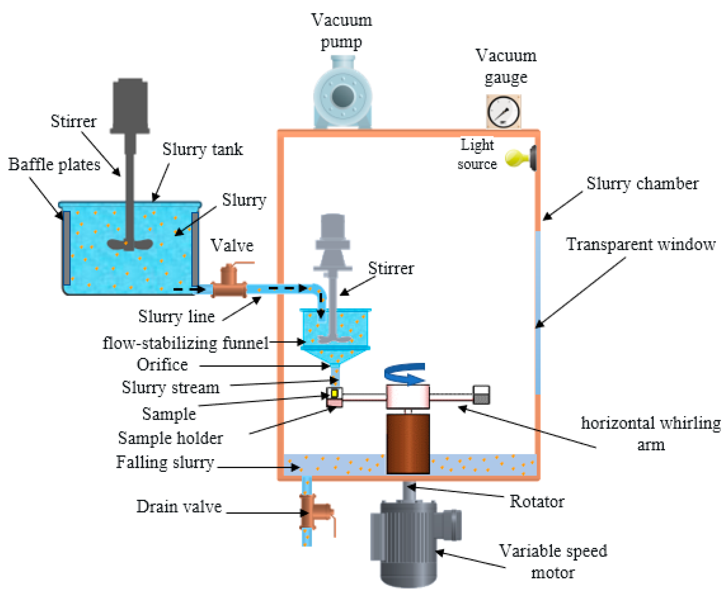 Polymers 13 00118 g002 Polymers 13 00118 g002