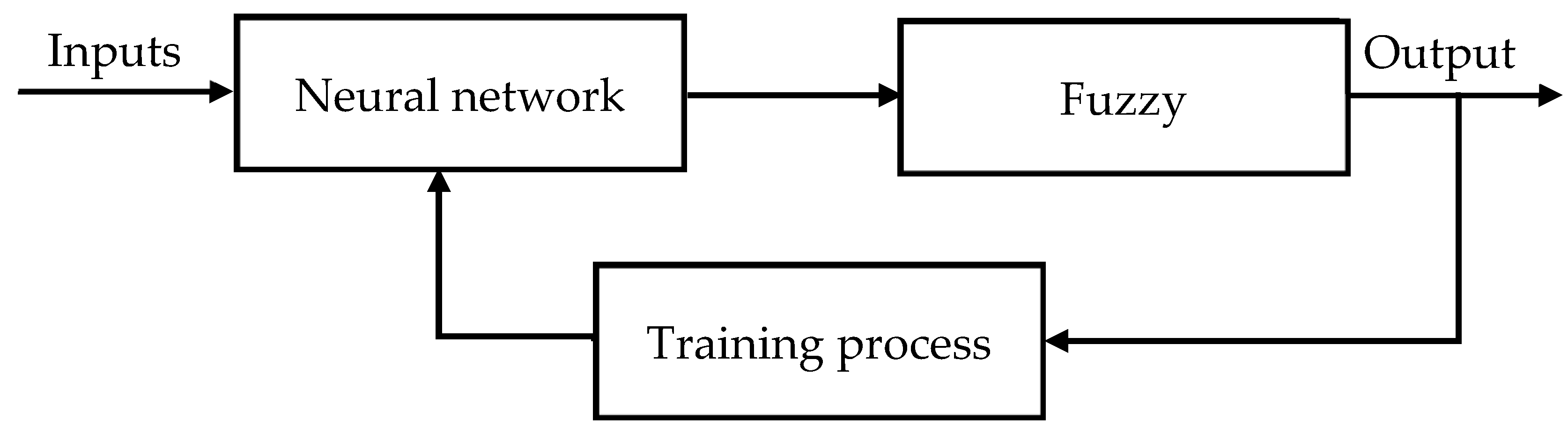 Polymers 13 00118 g004 Polymers 13 00118 g004