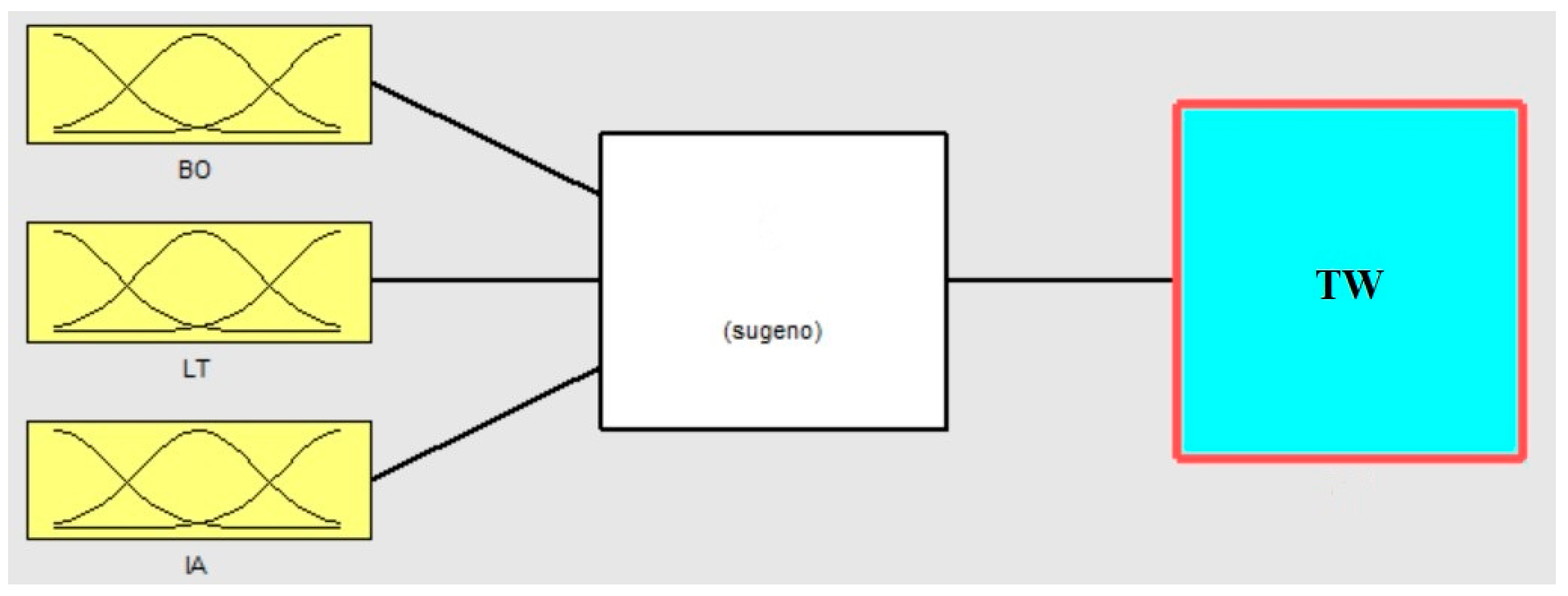Polymers 13 00118 g005 Polymers 13 00118 g005
