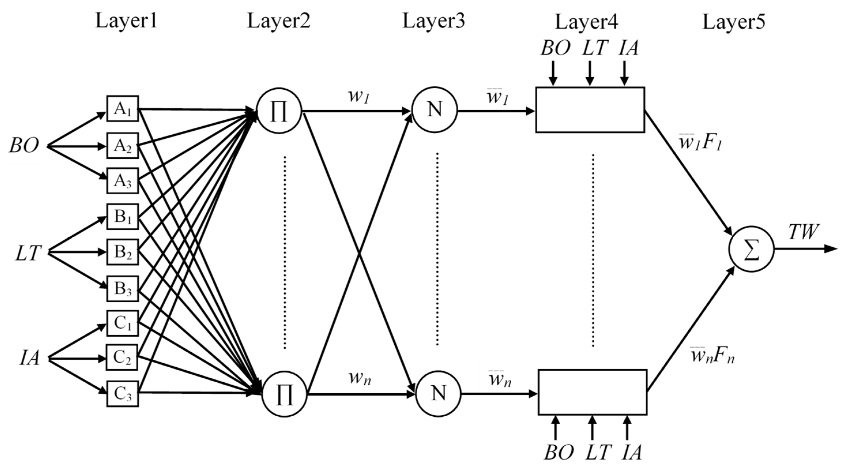 Polymers 13 00118 g006 Polymers 13 00118 g006