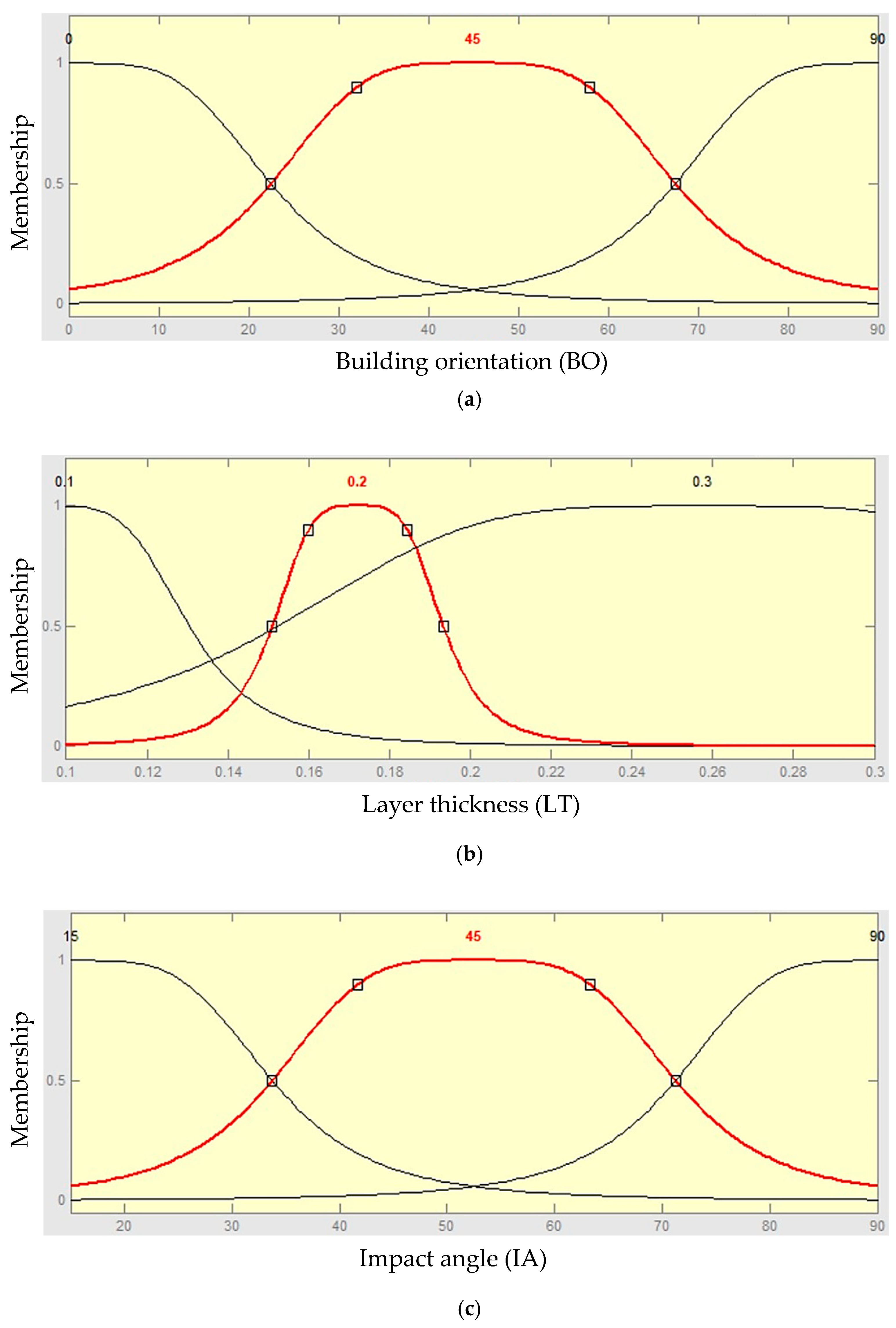 Polymers 13 00118 g007 Polymers 13 00118 g007