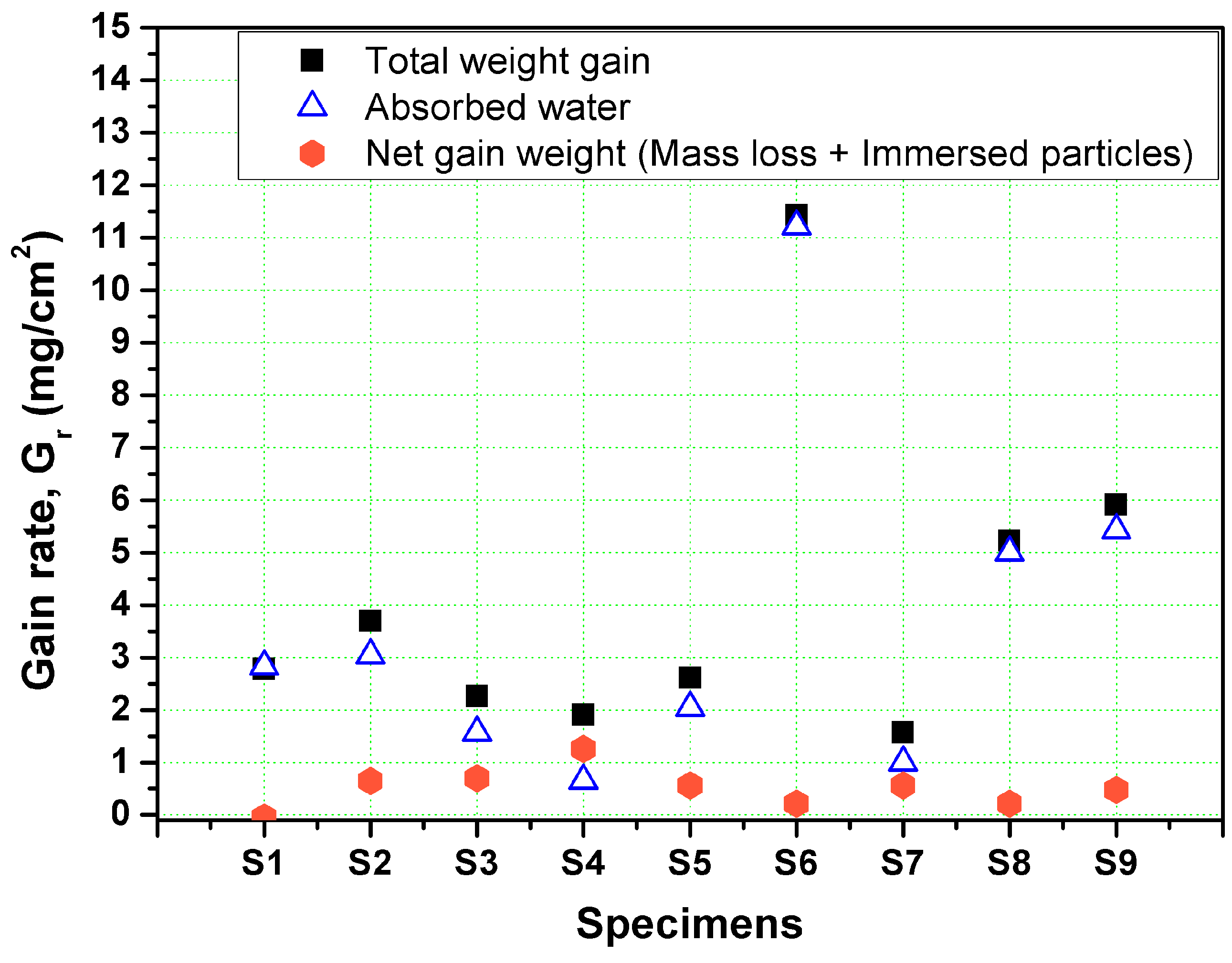Polymers 13 00118 g012 Polymers 13 00118 g012