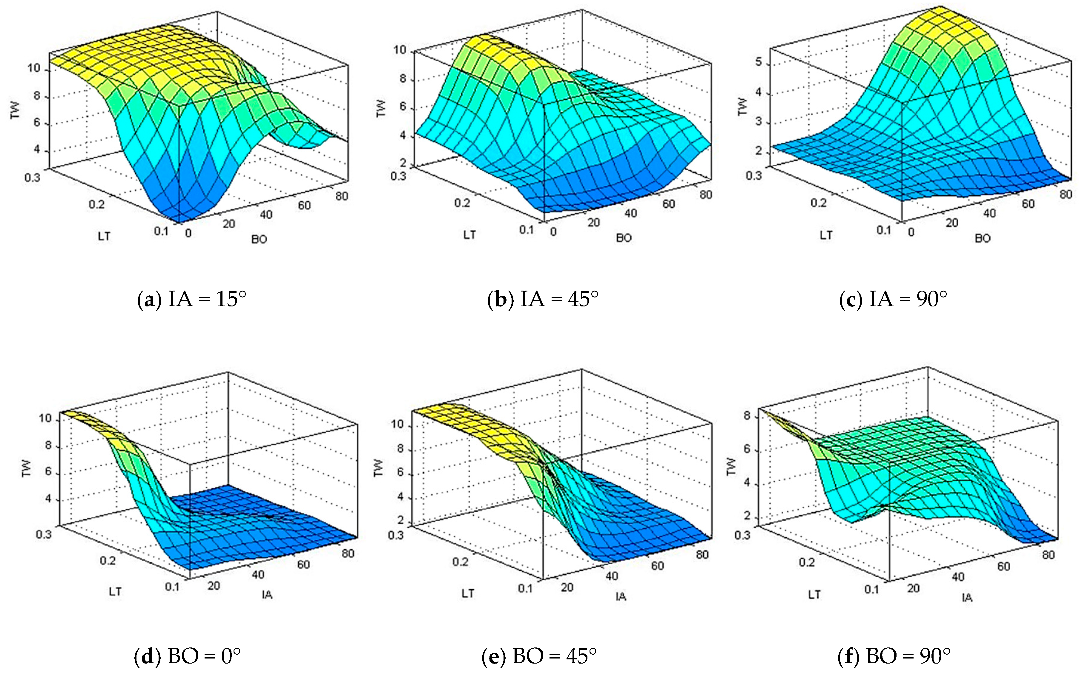 Polymers 13 00118 g013 Polymers 13 00118 g013