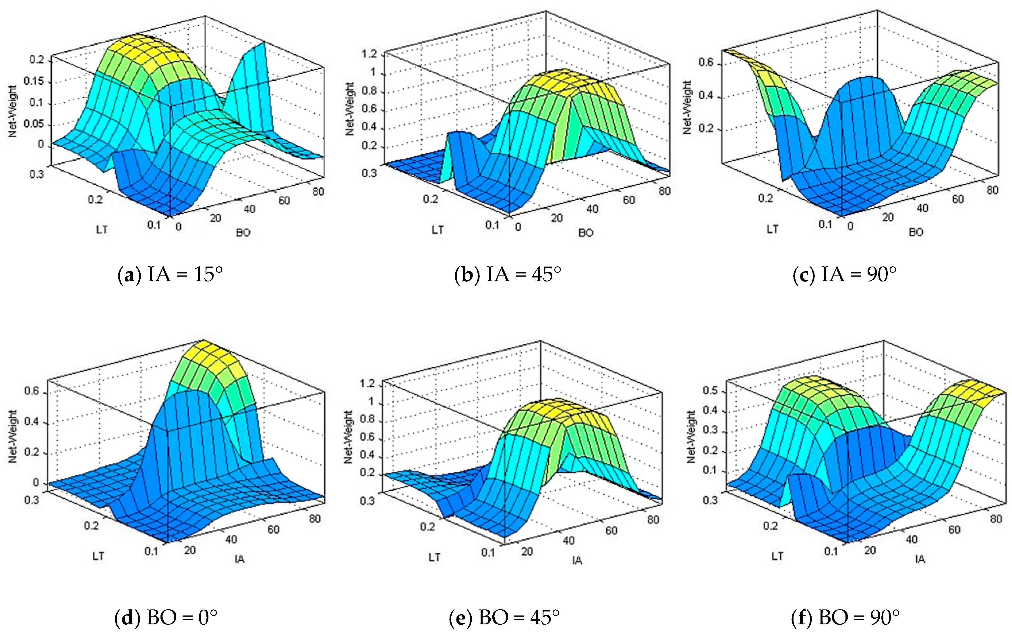Polymers 13 00118 g015 Polymers 13 00118 g015