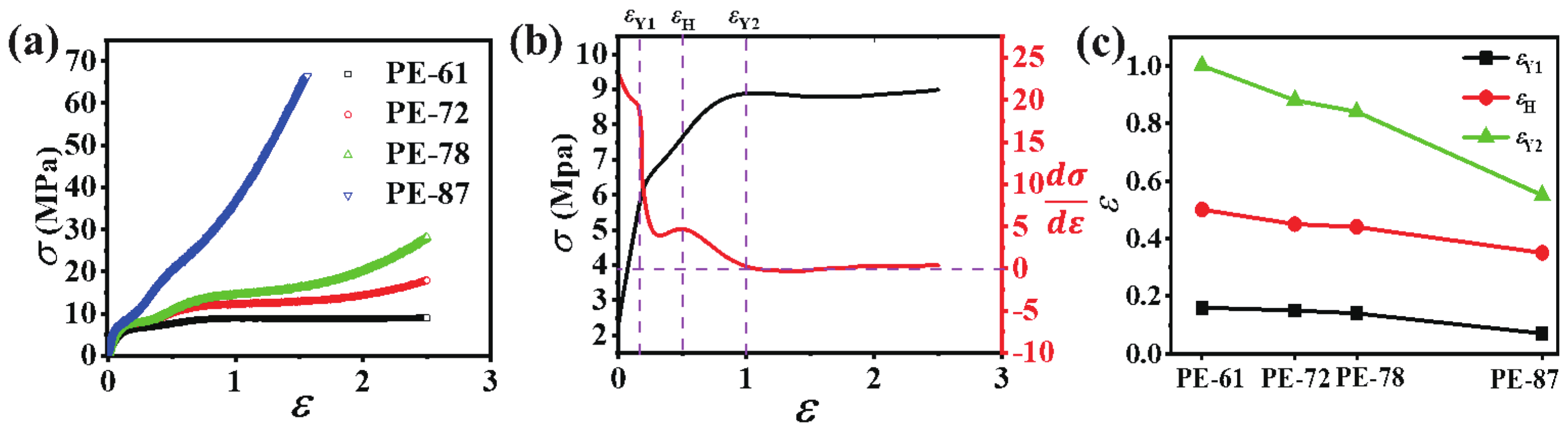 Polymers 13 00126 g002
