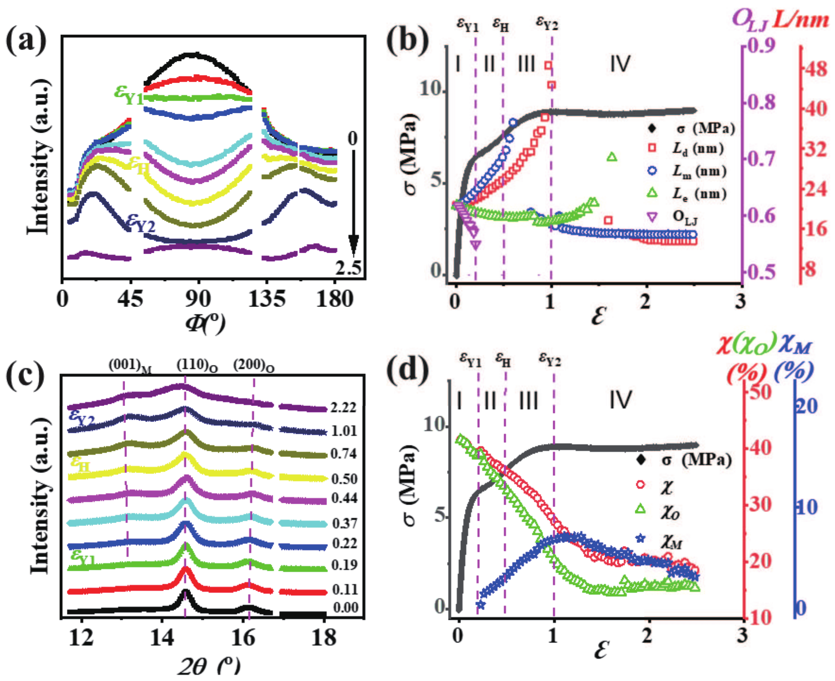 Polymers 13 00126 g004
