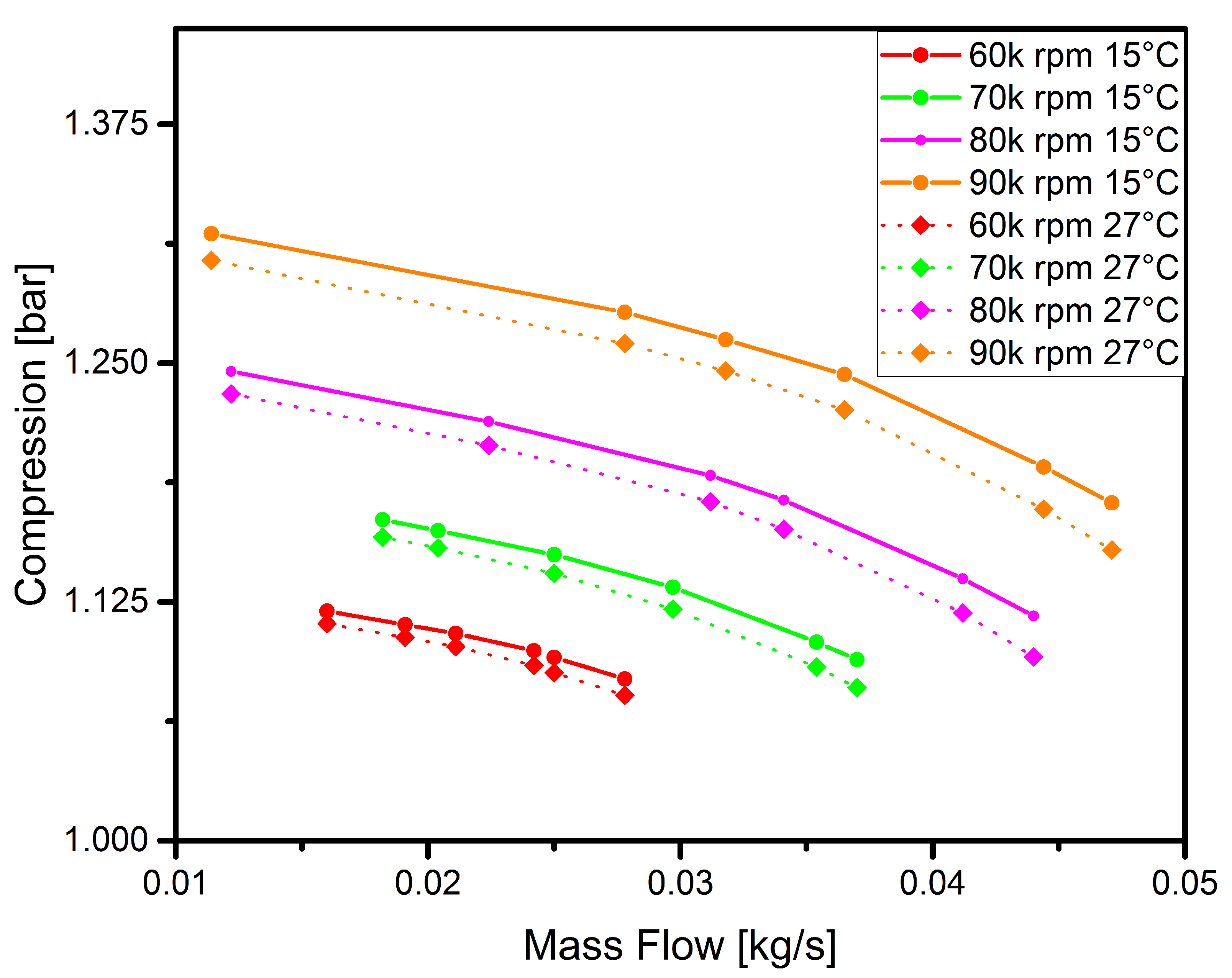 Polymers 13 00137 g003